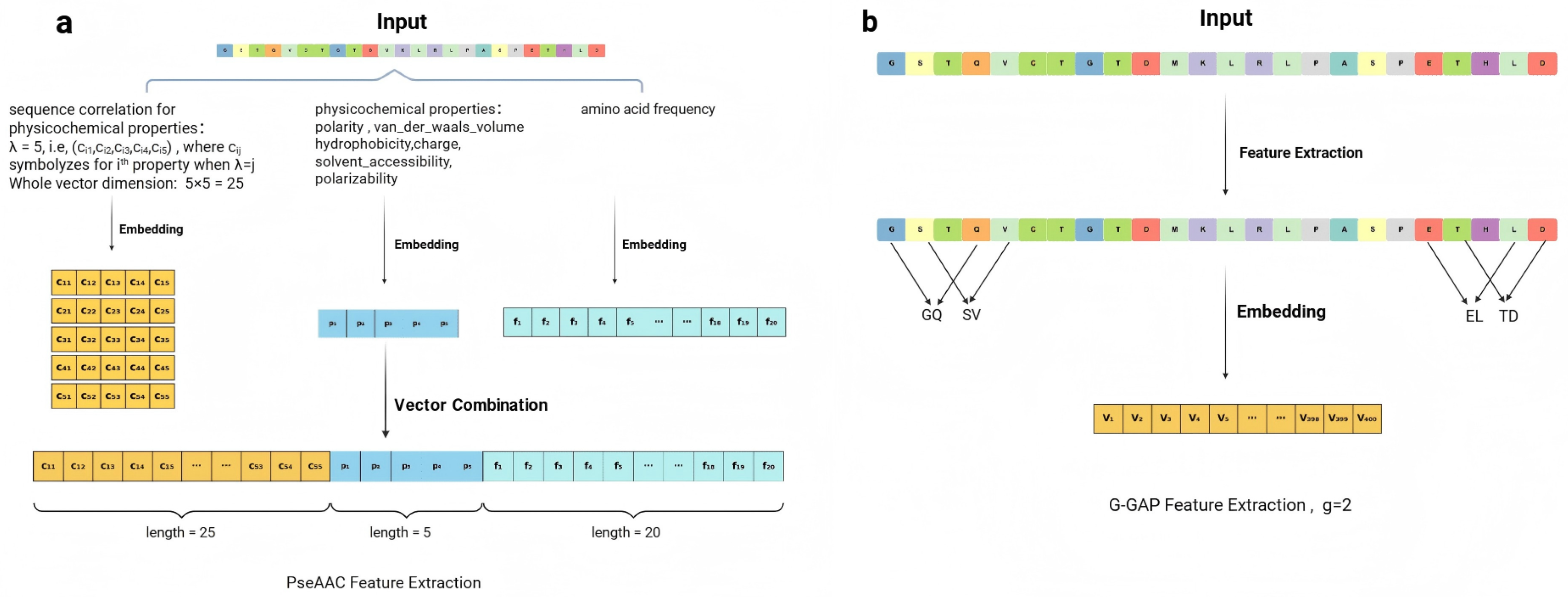 Pharmaceuticals 18 01711 g002 Pharmaceuticals 18 01711 g002