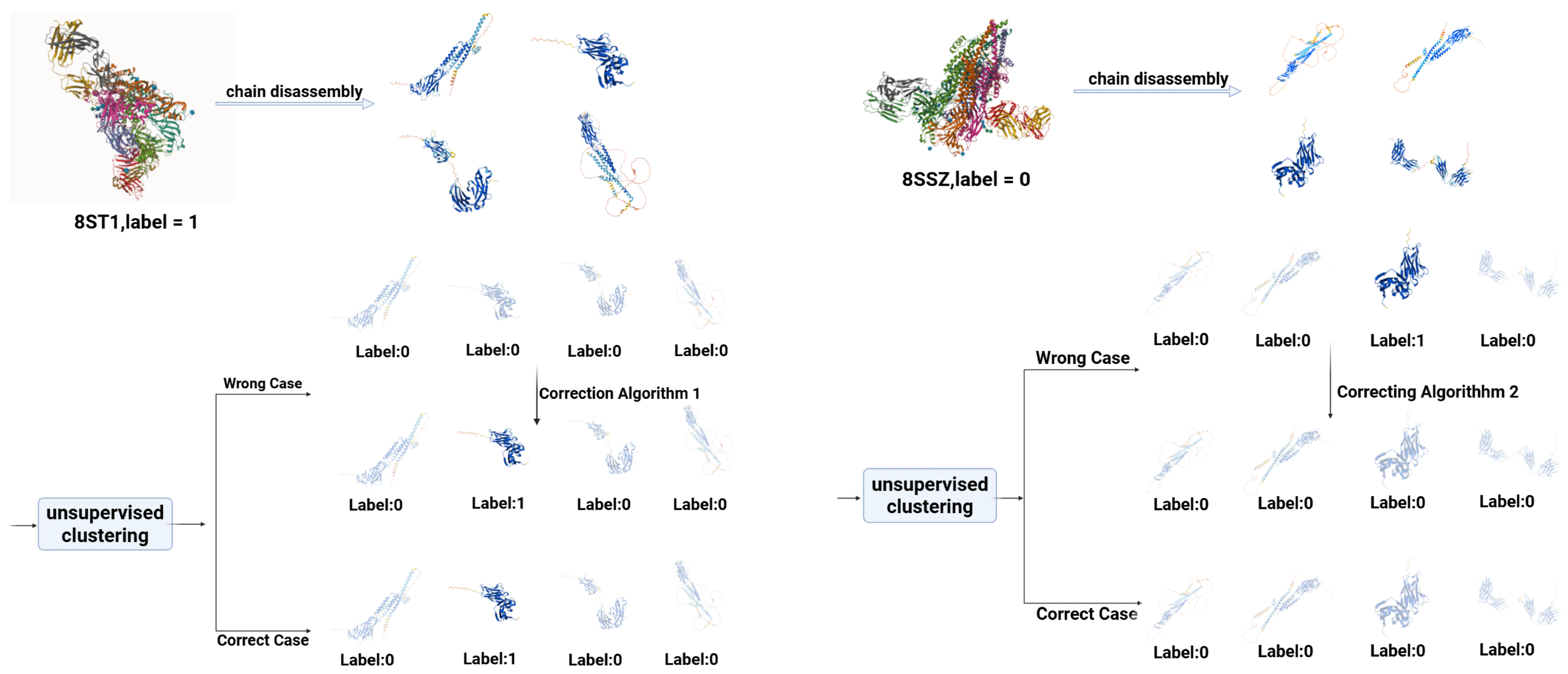 Pharmaceuticals 18 01711 g003 Pharmaceuticals 18 01711 g003