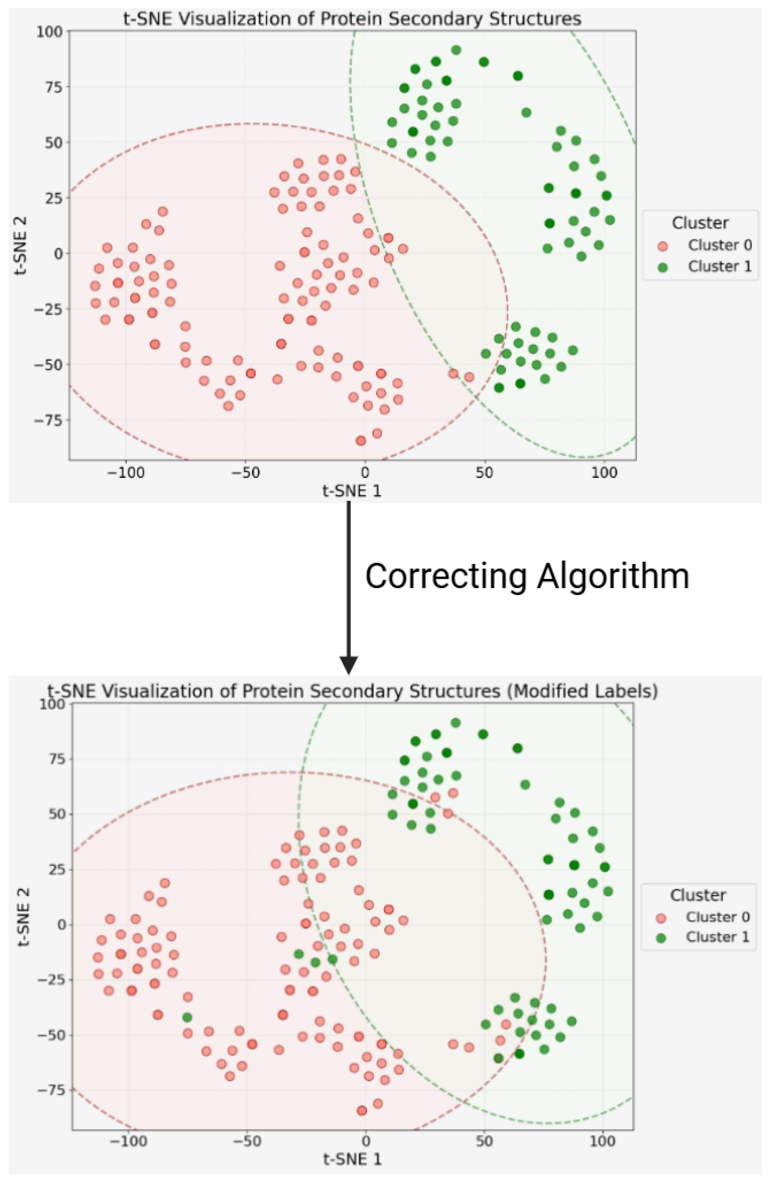 Pharmaceuticals 18 01711 g004 Pharmaceuticals 18 01711 g004