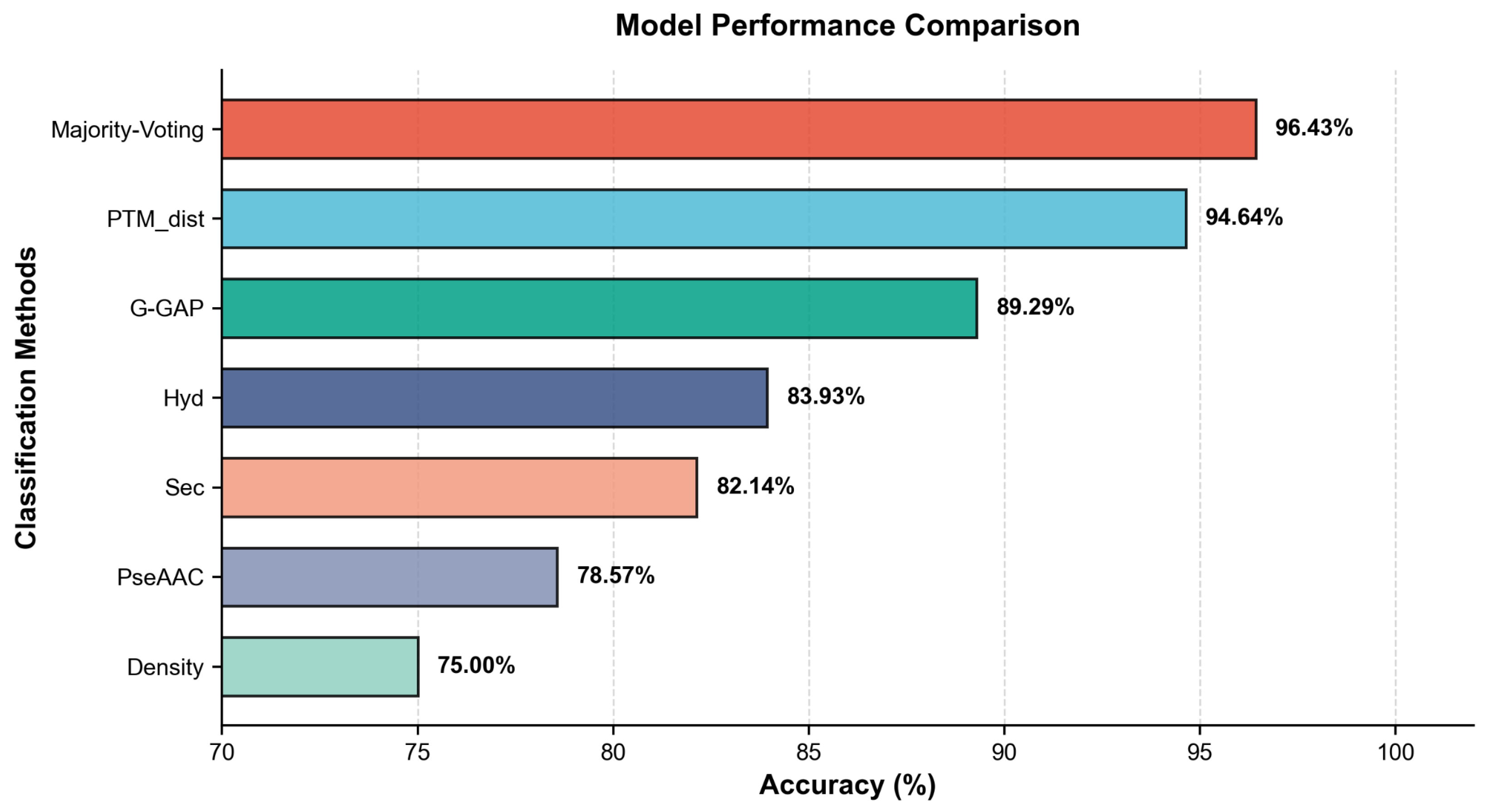 Pharmaceuticals 18 01711 g005 Pharmaceuticals 18 01711 g005