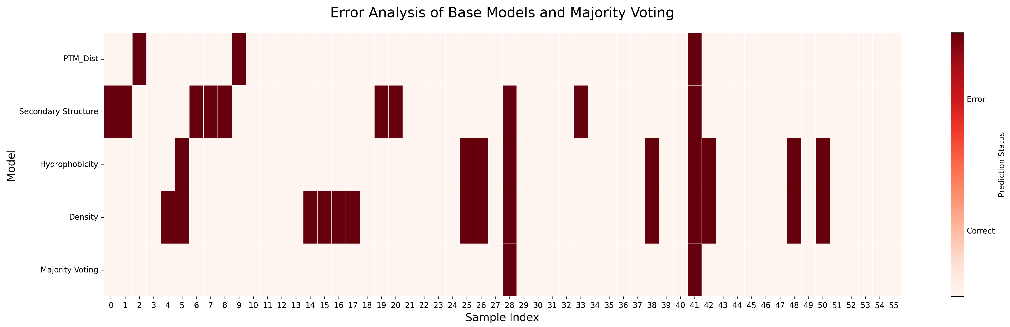 Pharmaceuticals 18 01711 g006 Pharmaceuticals 18 01711 g006
