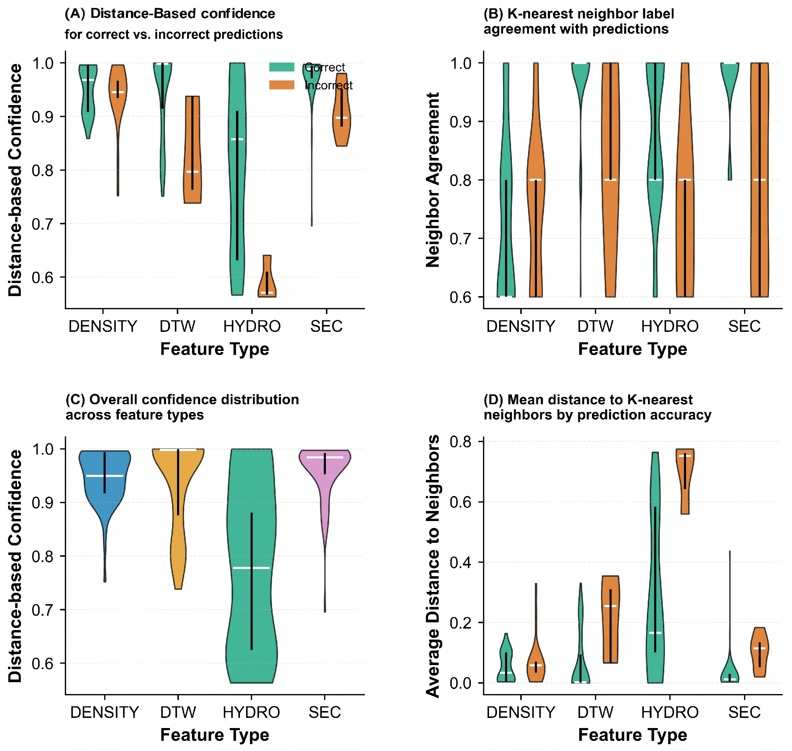 Pharmaceuticals 18 01711 g009 Pharmaceuticals 18 01711 g009