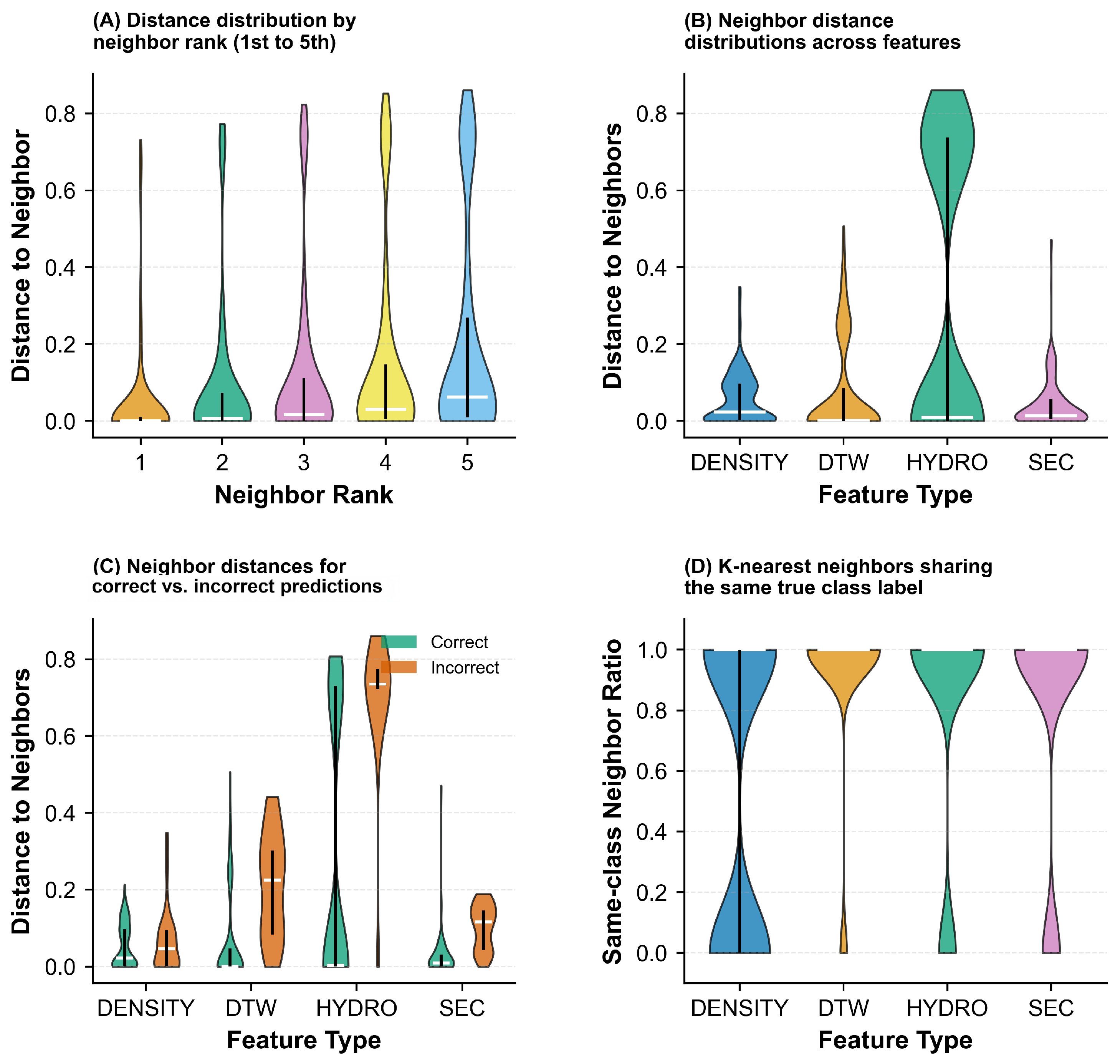 Pharmaceuticals 18 01711 g010 Pharmaceuticals 18 01711 g010