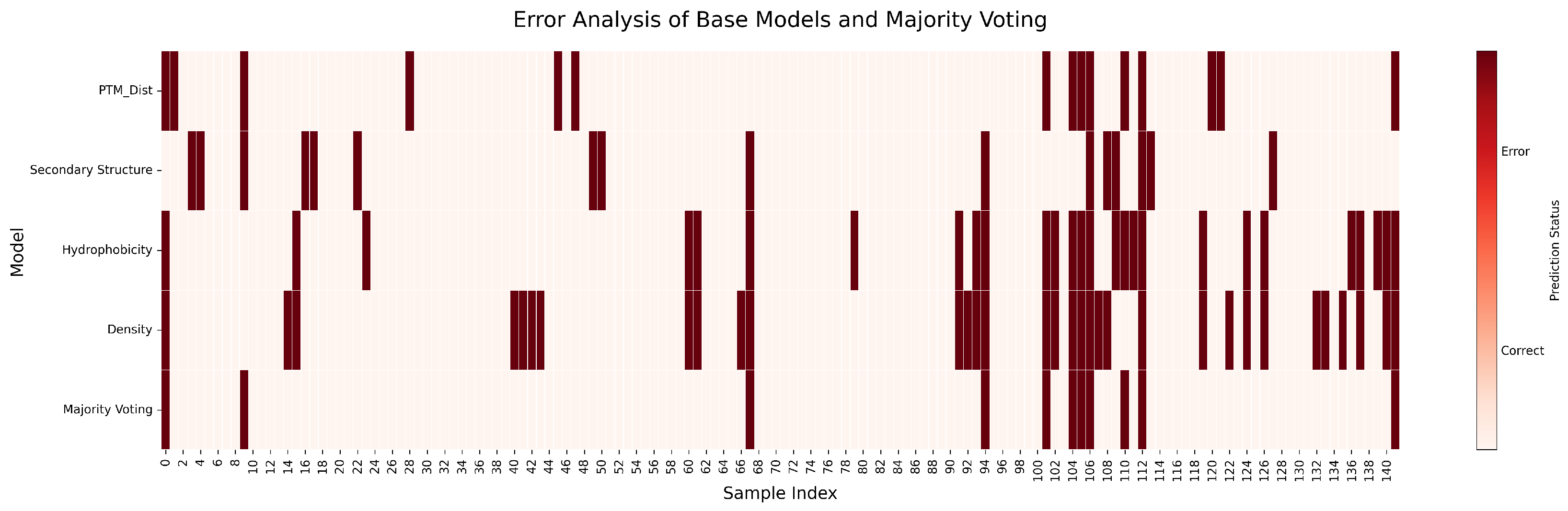 Pharmaceuticals 18 01711 g011 Pharmaceuticals 18 01711 g011