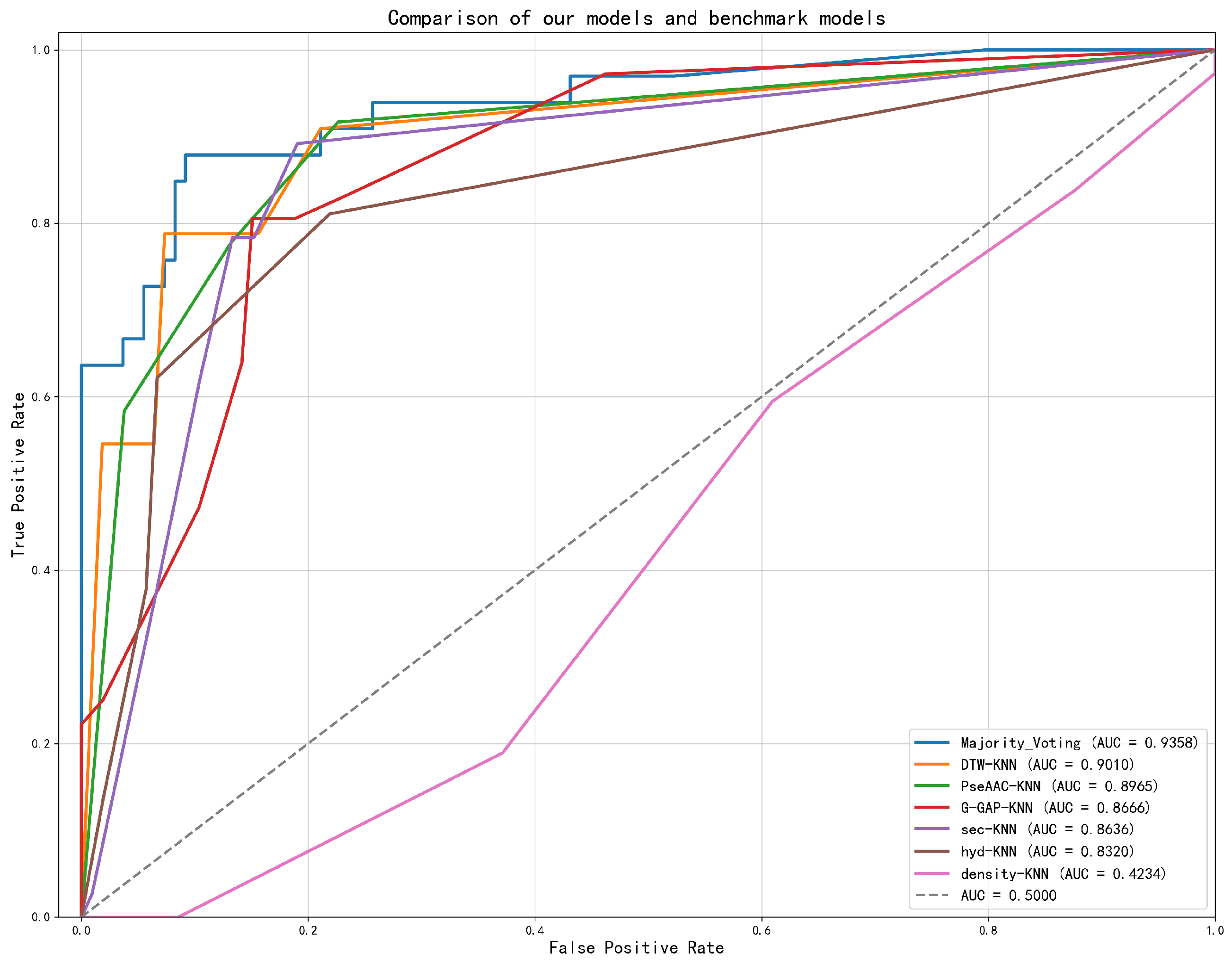 Pharmaceuticals 18 01711 g012 Pharmaceuticals 18 01711 g012