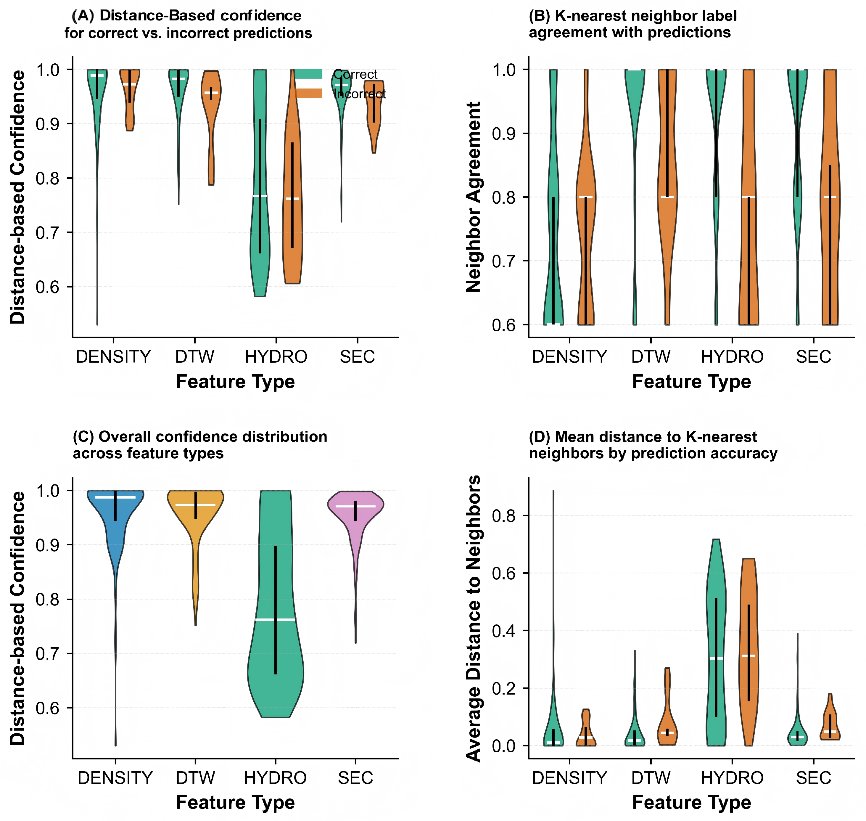 Pharmaceuticals 18 01711 g014 Pharmaceuticals 18 01711 g014