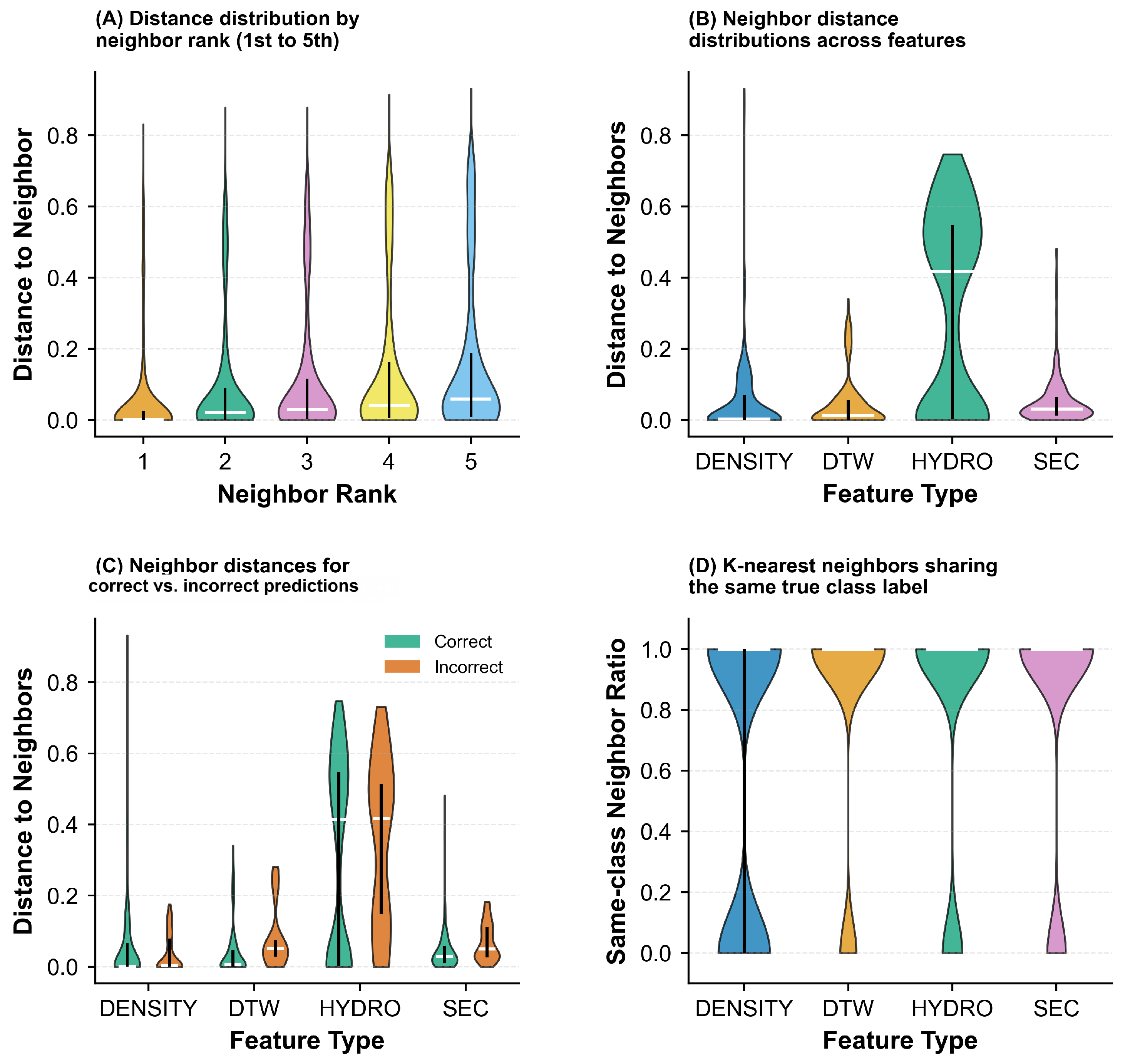 Pharmaceuticals 18 01711 g015 Pharmaceuticals 18 01711 g015
