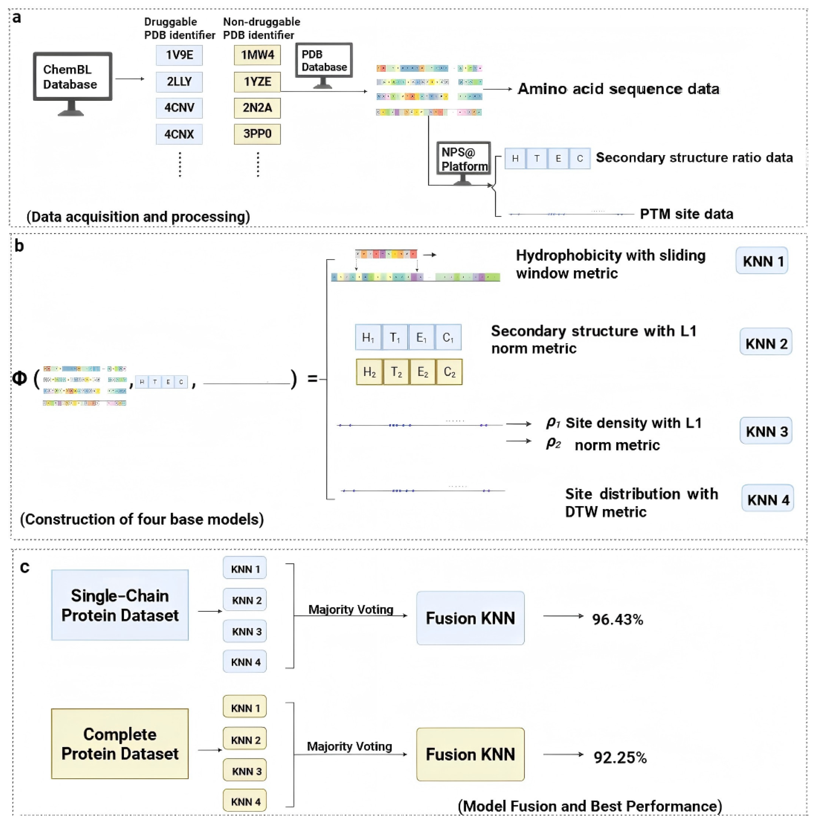 Pharmaceuticals 18 01711 g016 Pharmaceuticals 18 01711 g016