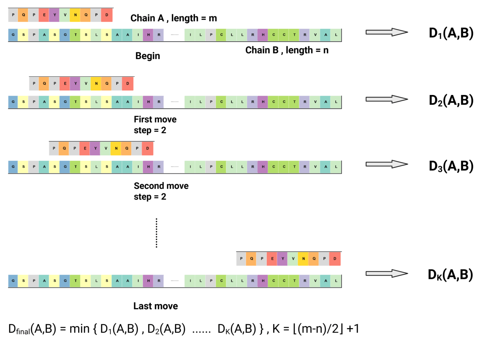 Pharmaceuticals 18 01711 g017 Pharmaceuticals 18 01711 g017