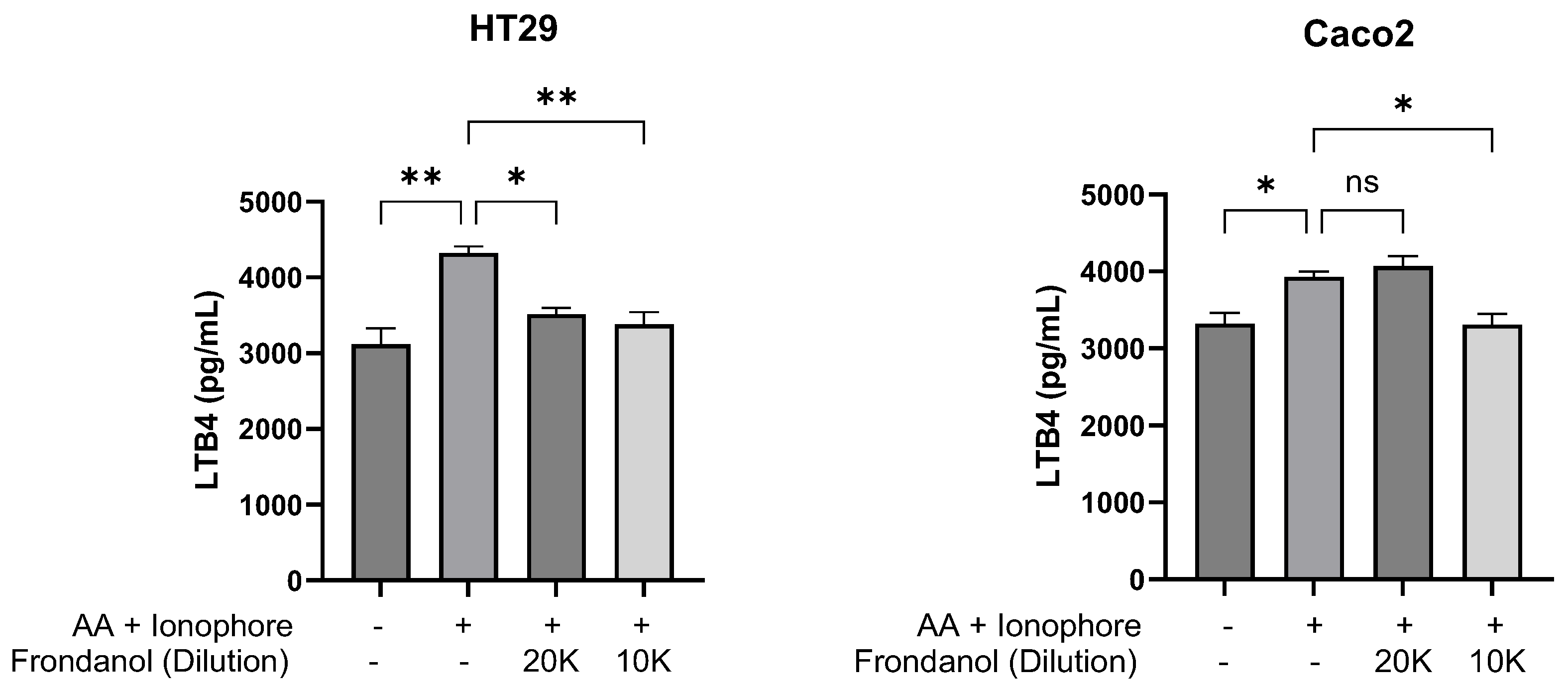 Pharmaceuticals 18 01714 g011