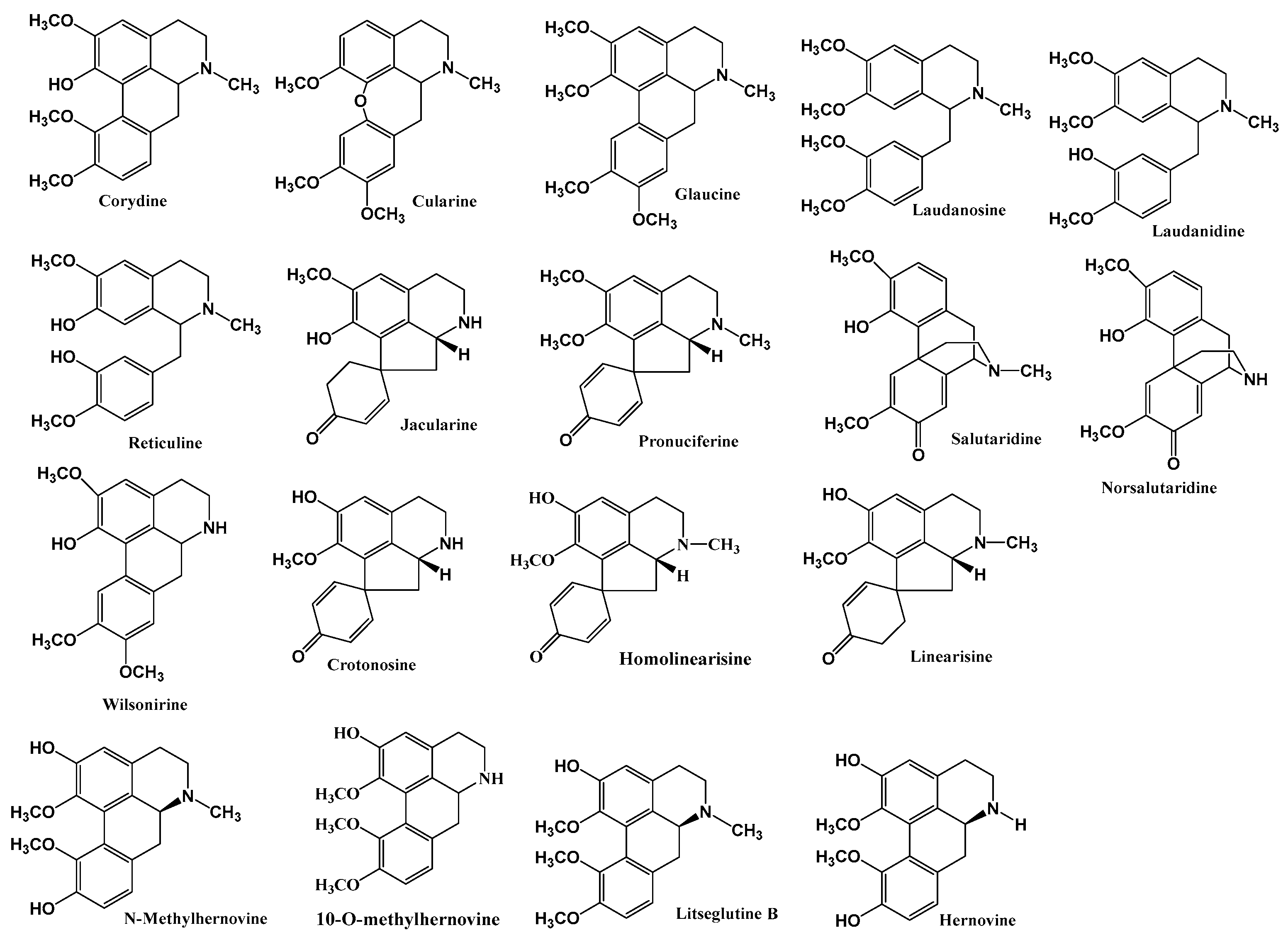 Pharmaceuticals 18 01715 g001