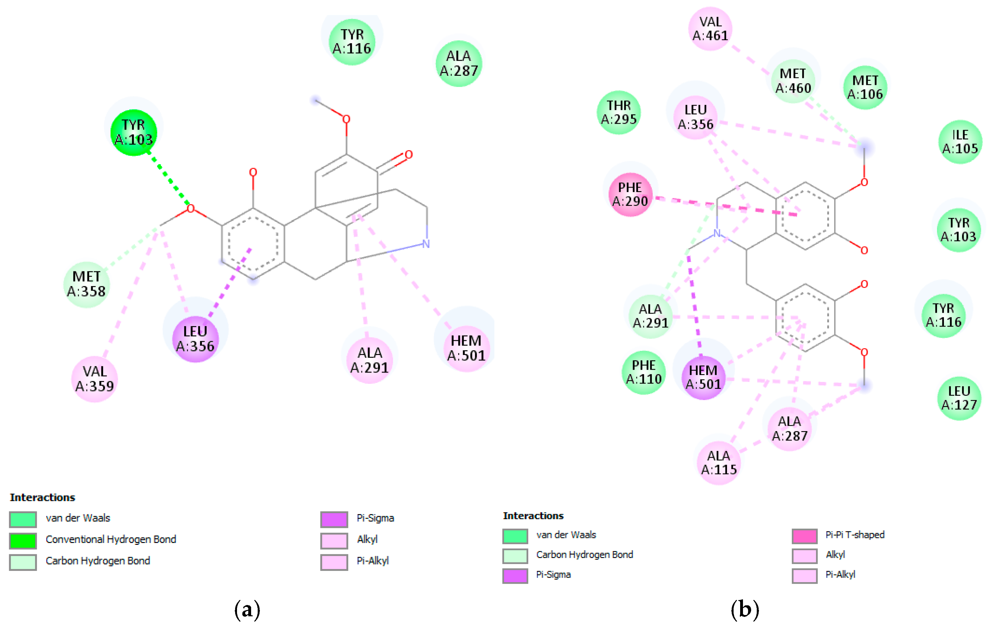 Pharmaceuticals 18 01715 g002
