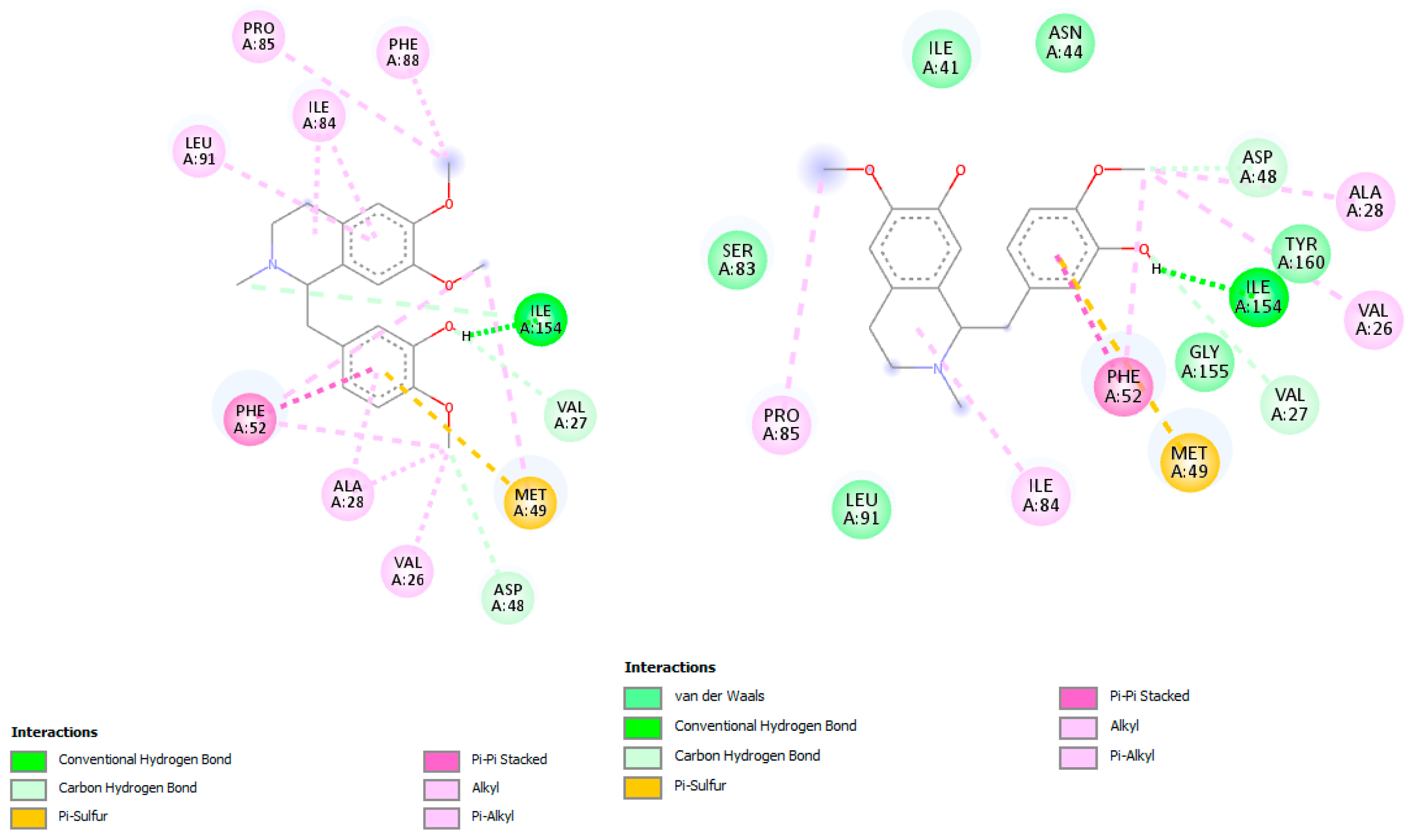Pharmaceuticals 18 01715 g004