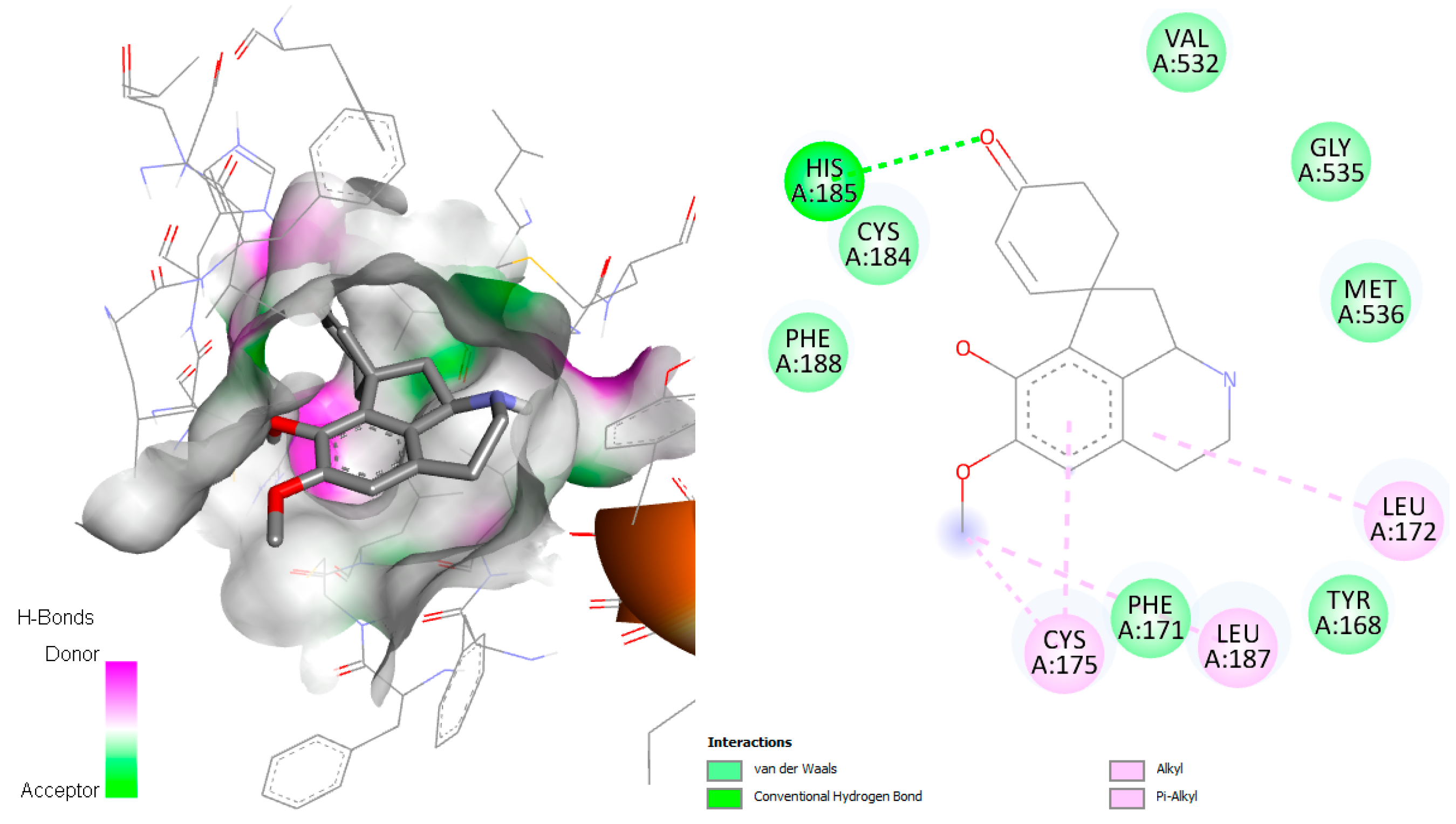 Pharmaceuticals 18 01715 g011
