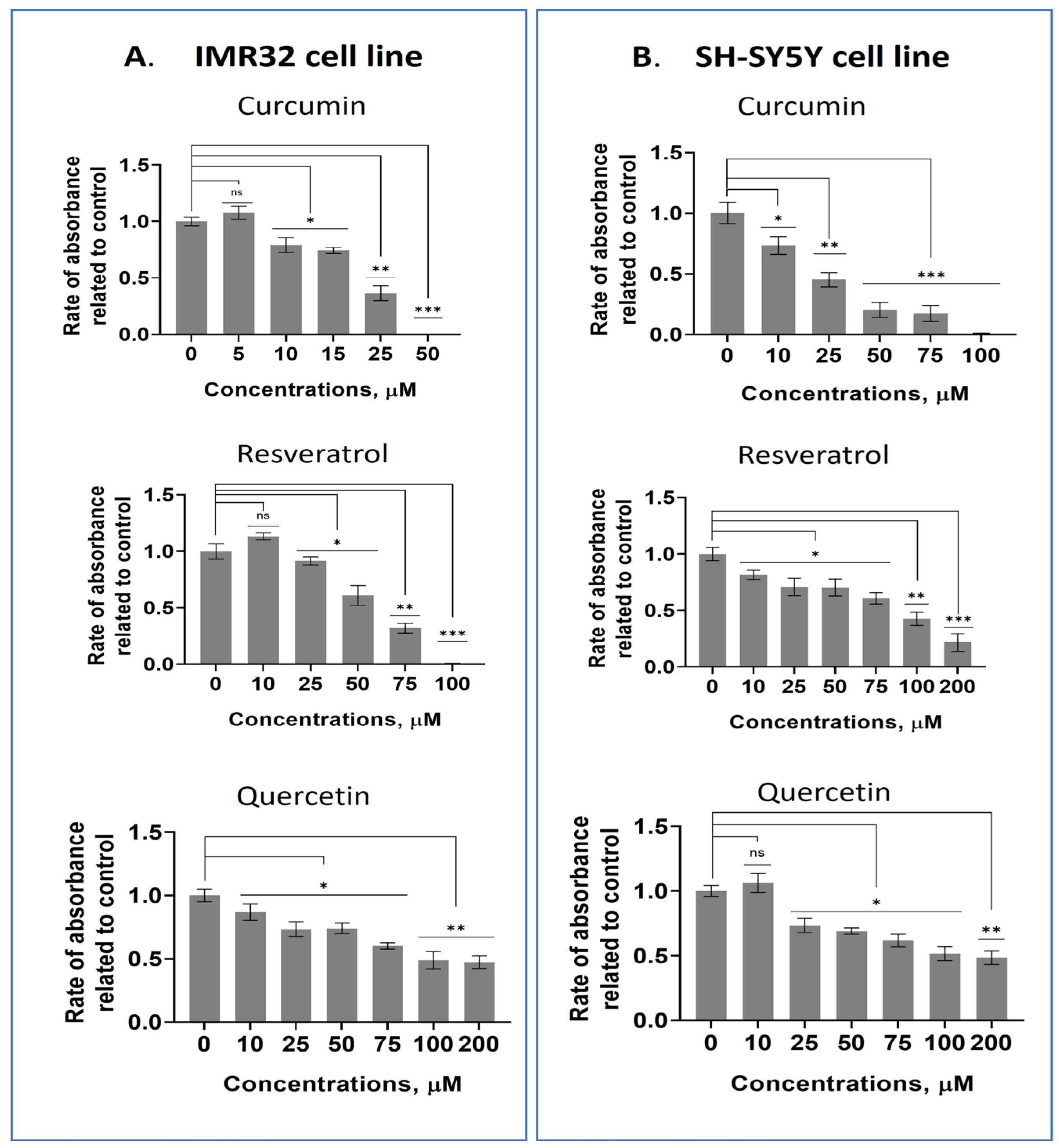 Pharmaceuticals 18 01717 g001