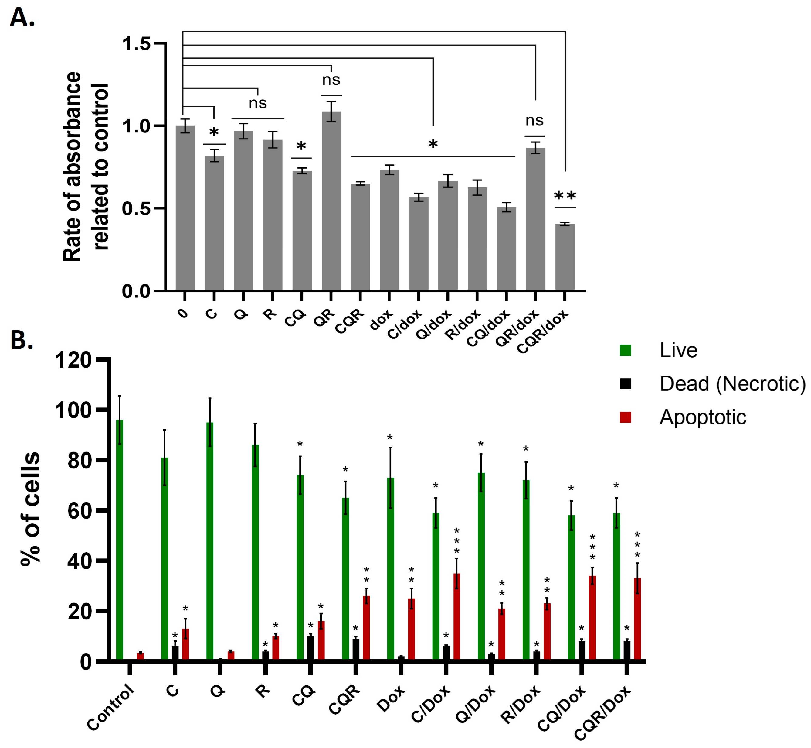Pharmaceuticals 18 01717 g011