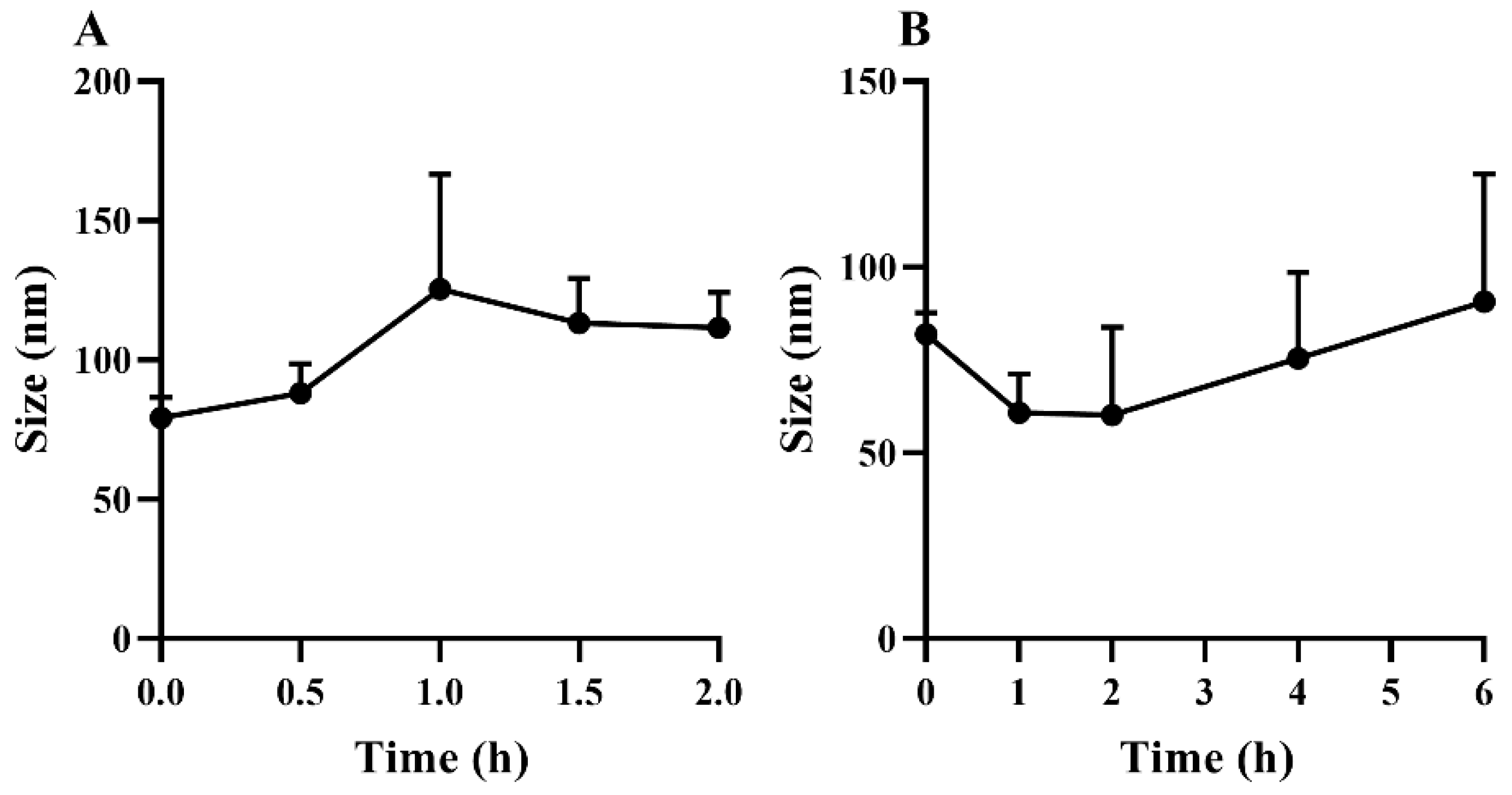 Pharmaceuticals 18 01718 g002