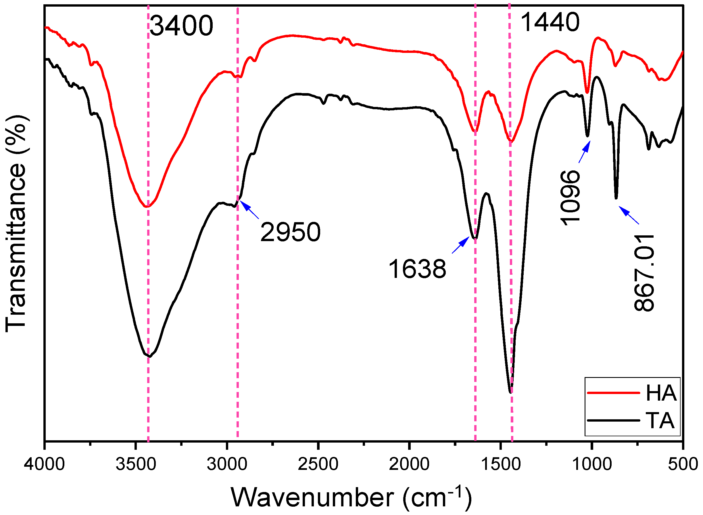 Pharmaceuticals 18 01720 g001