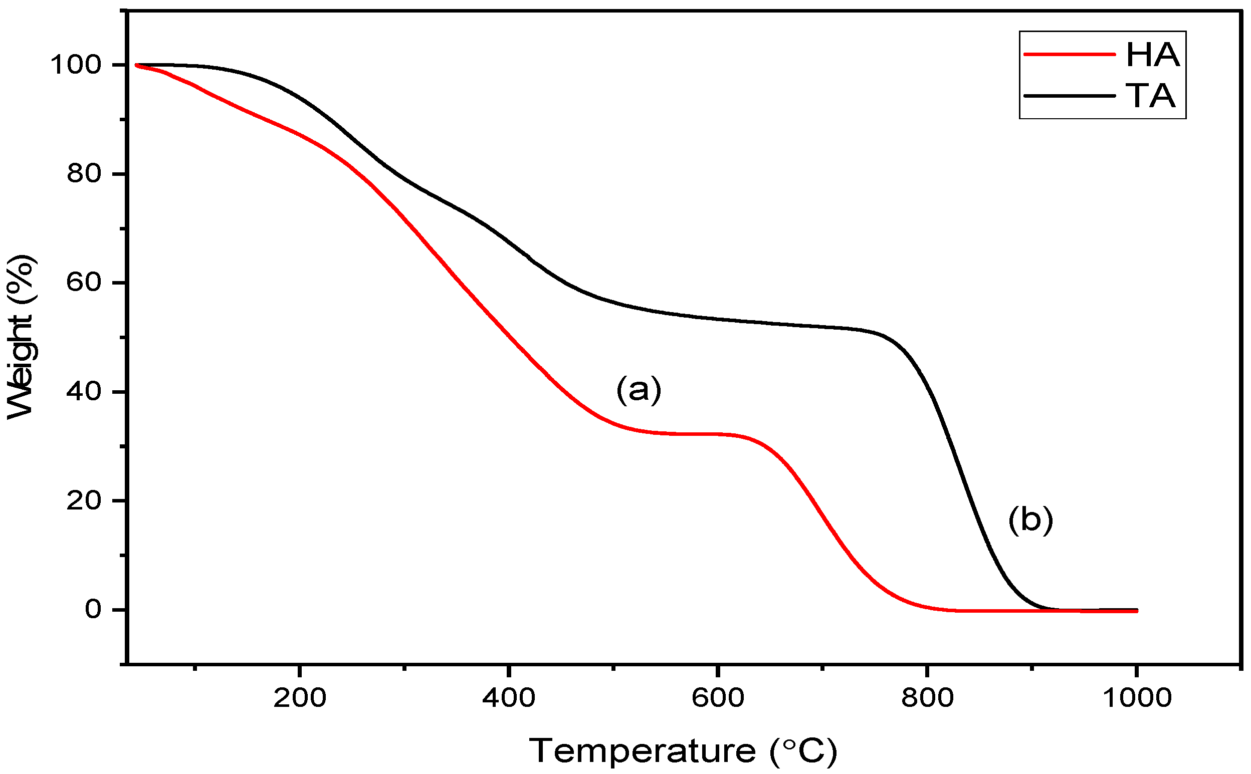 Pharmaceuticals 18 01720 g003