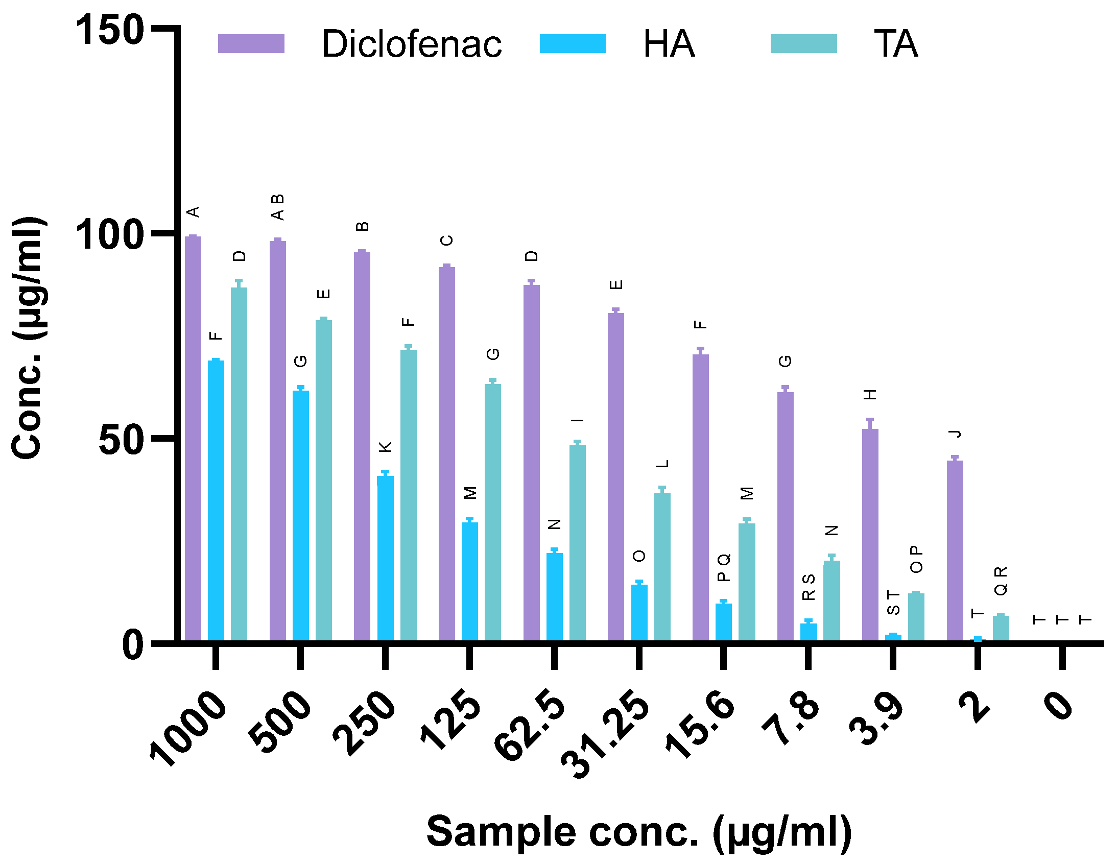 Pharmaceuticals 18 01720 g008
