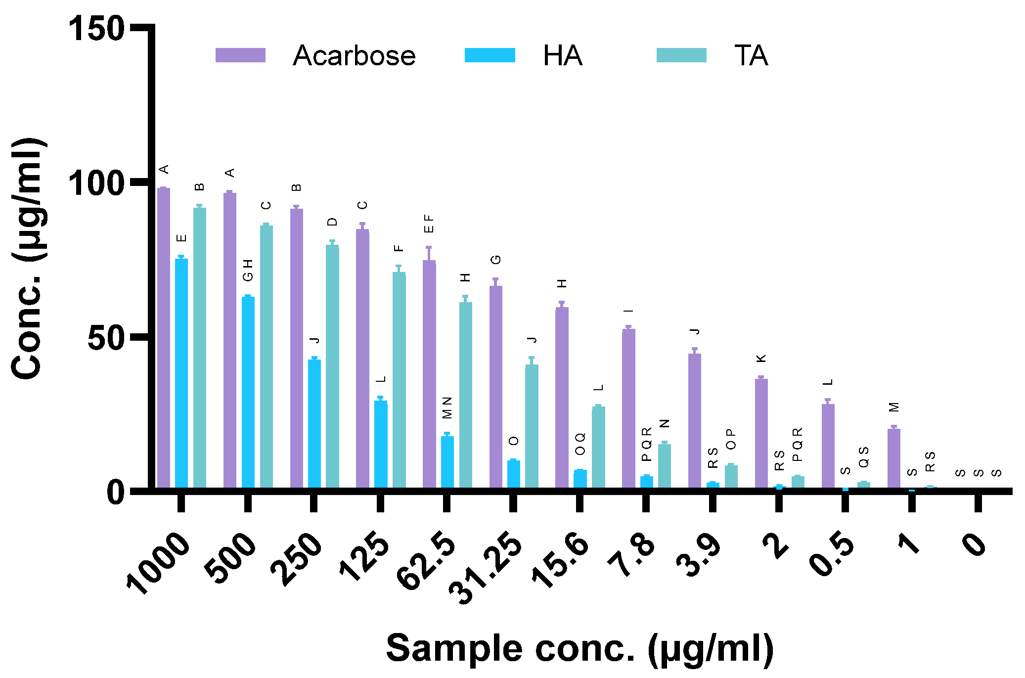 Pharmaceuticals 18 01720 g009