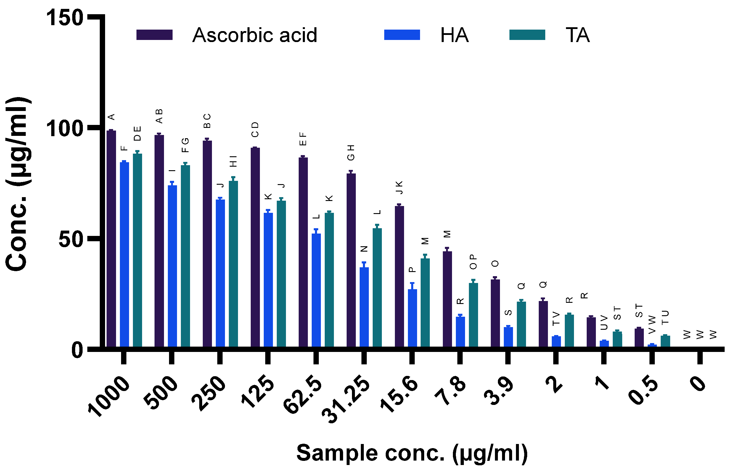 Pharmaceuticals 18 01720 g010