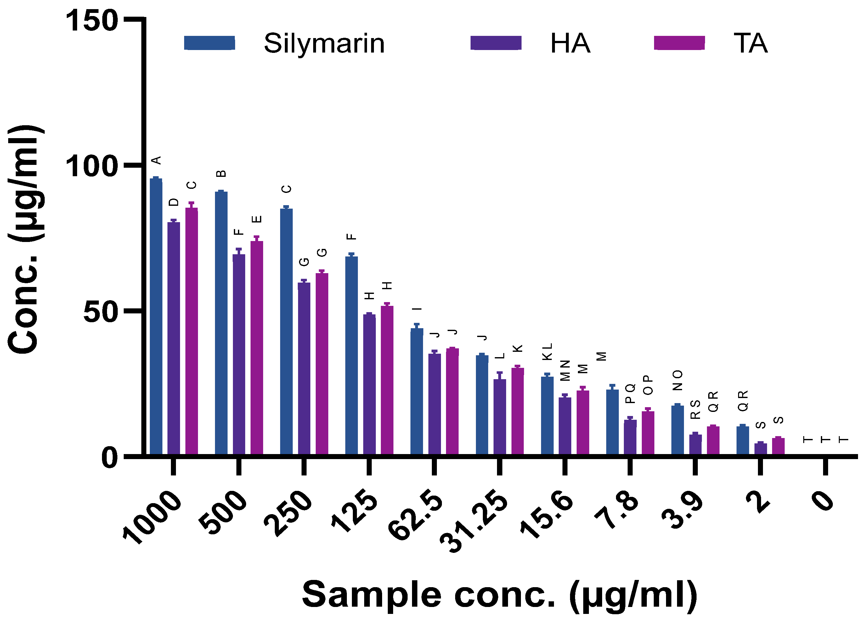 Pharmaceuticals 18 01720 g011