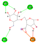 Pharmaceuticals 18 01720 i009