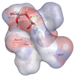 Pharmaceuticals 18 01720 i024