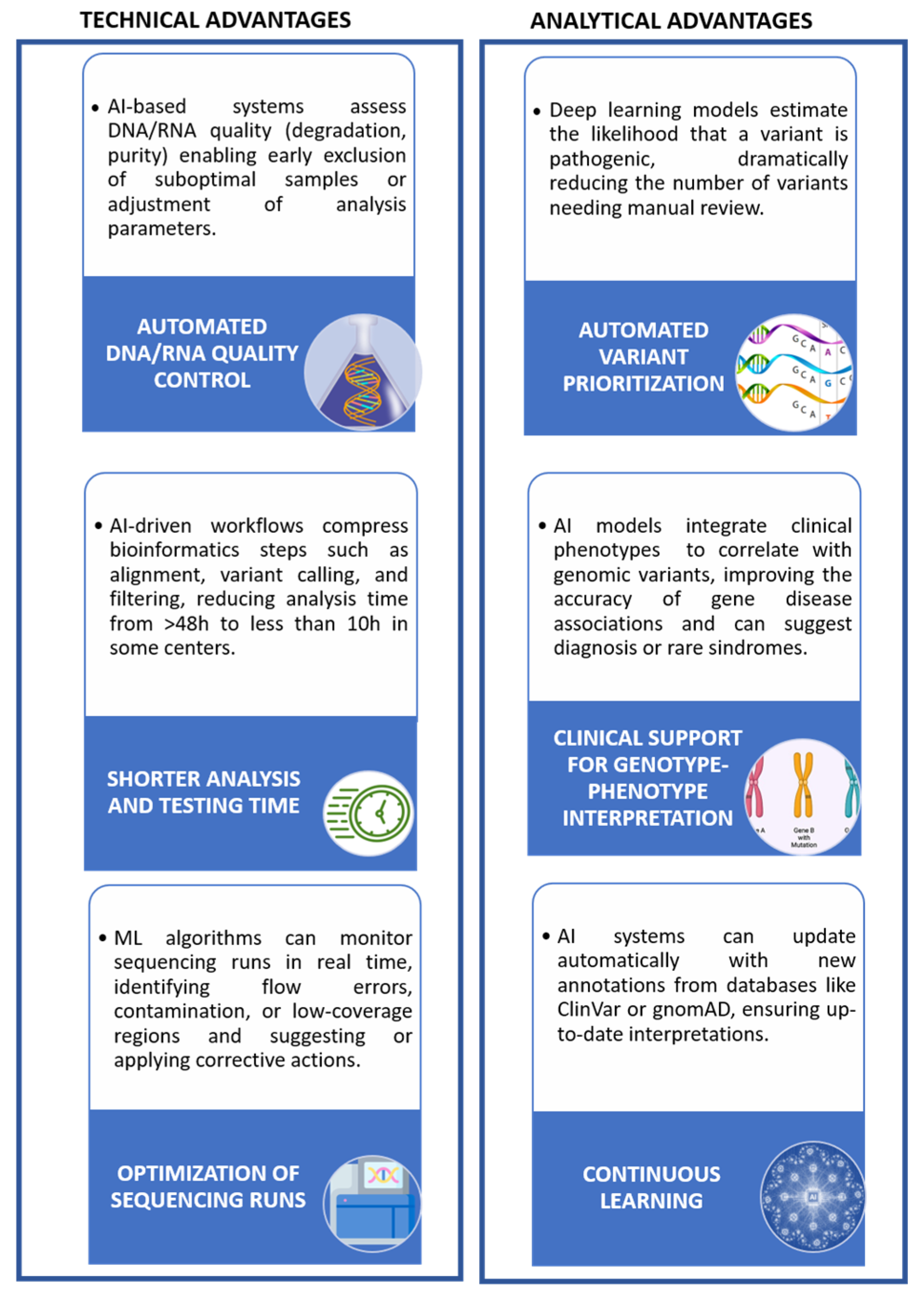 Pharmaceuticals 18 01721 g001