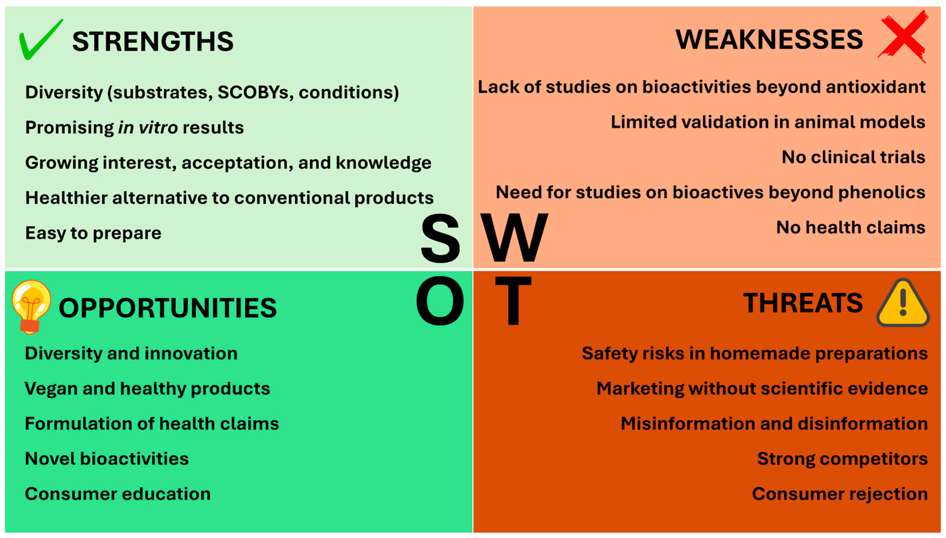 Pharmaceuticals 18 01722 g001