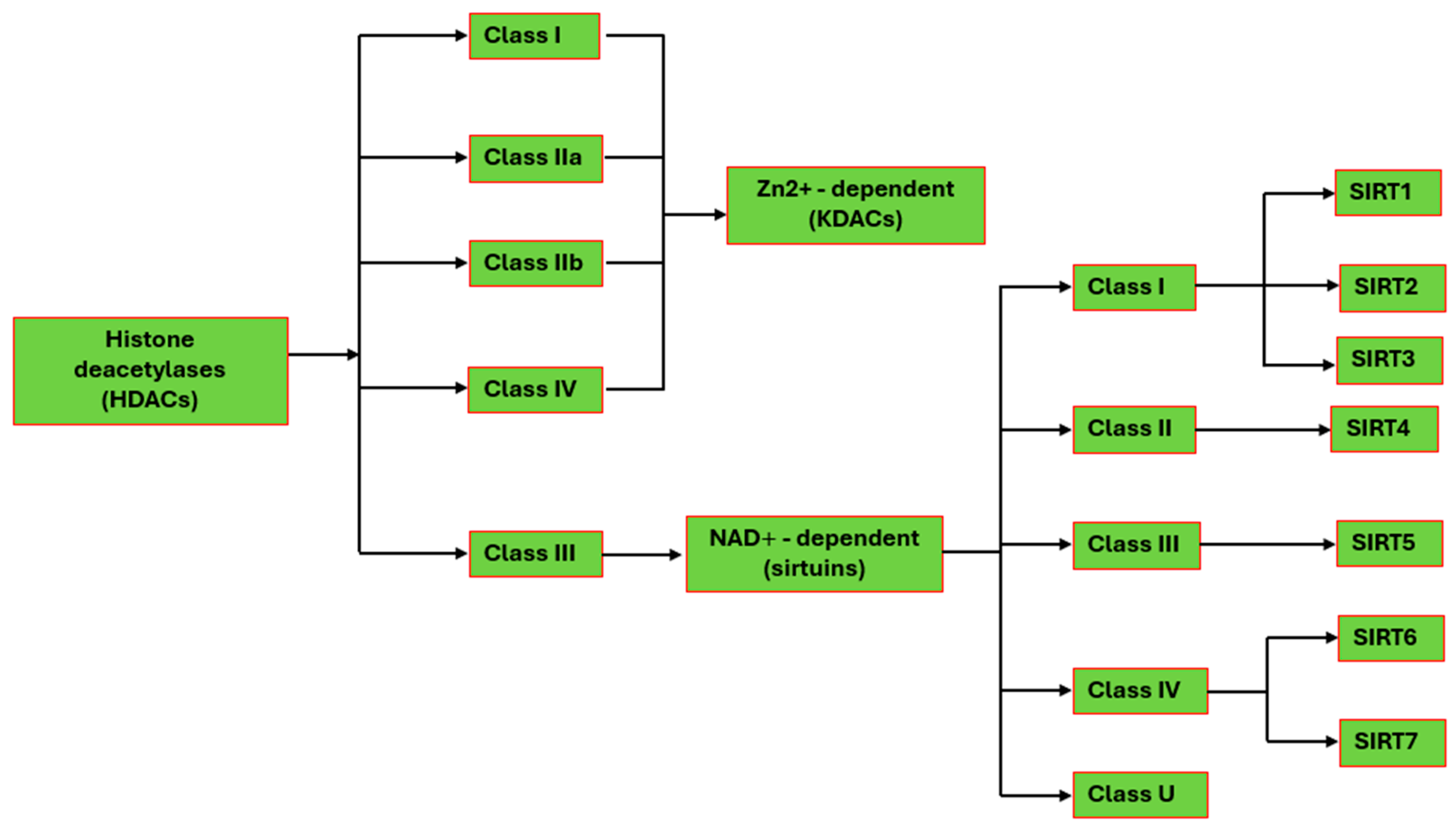 Pharmaceuticals 18 01723 g001 Pharmaceuticals 18 01723 g001