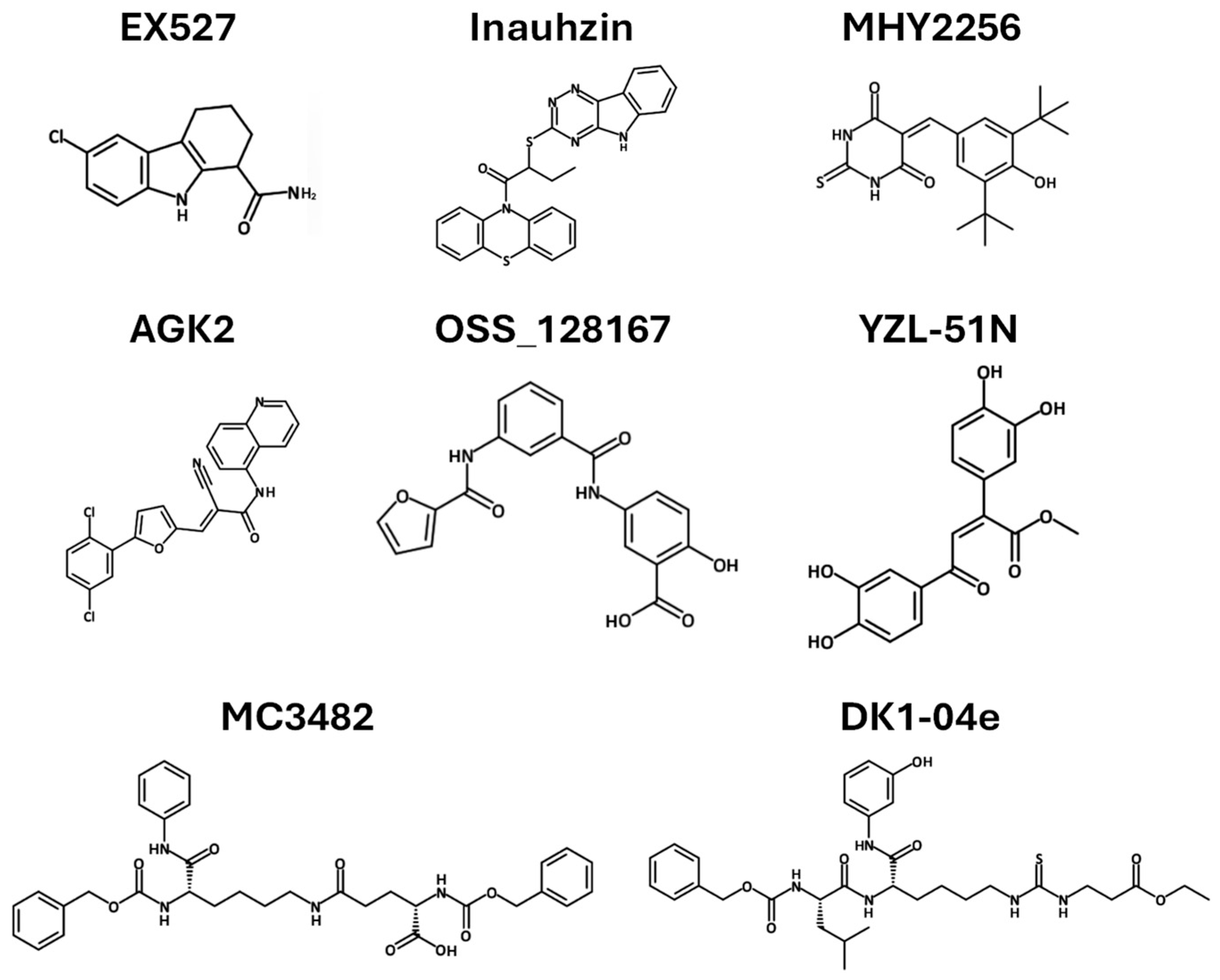 Pharmaceuticals 18 01723 g006 Pharmaceuticals 18 01723 g006