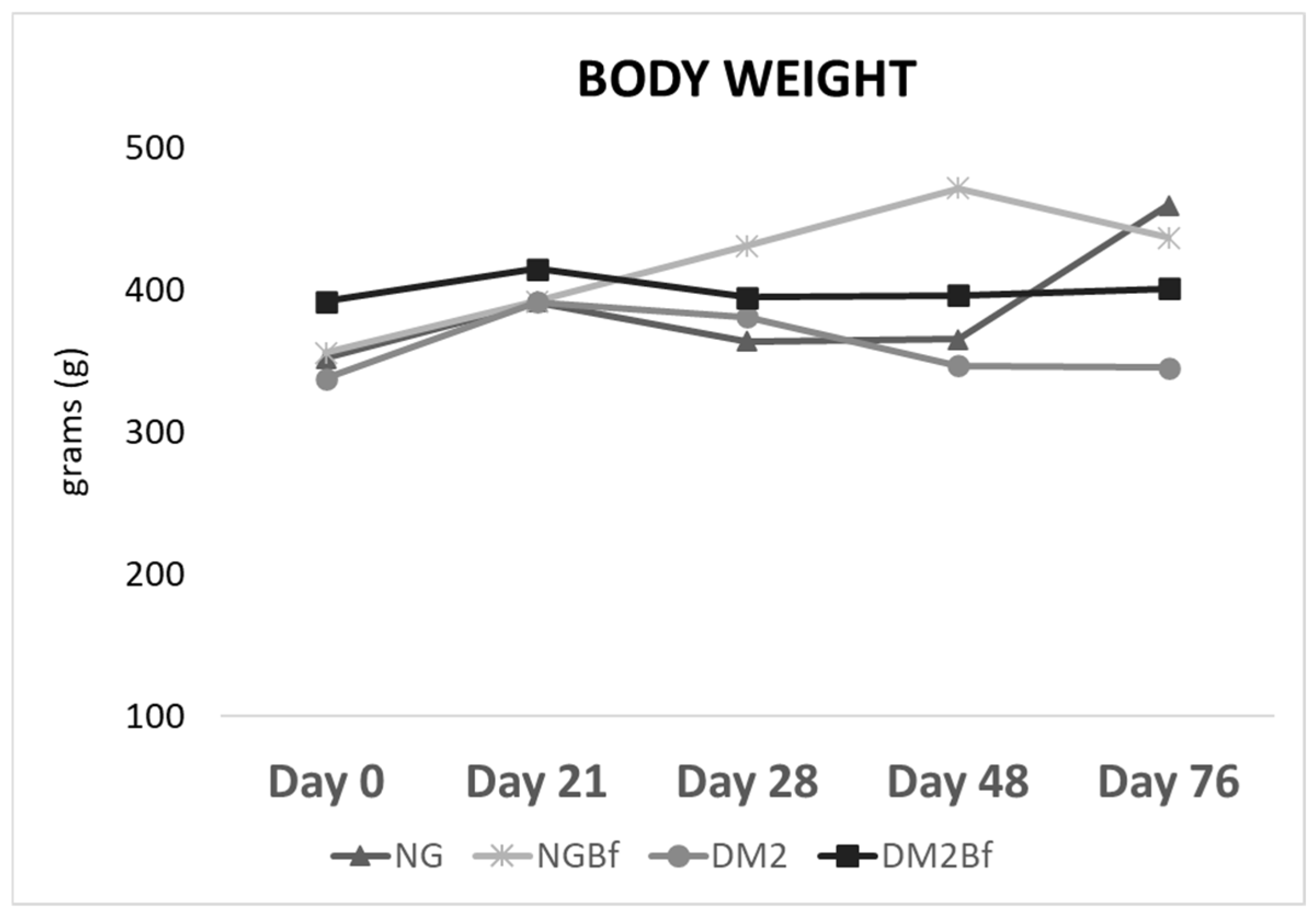 Pharmaceuticals 18 01724 g001