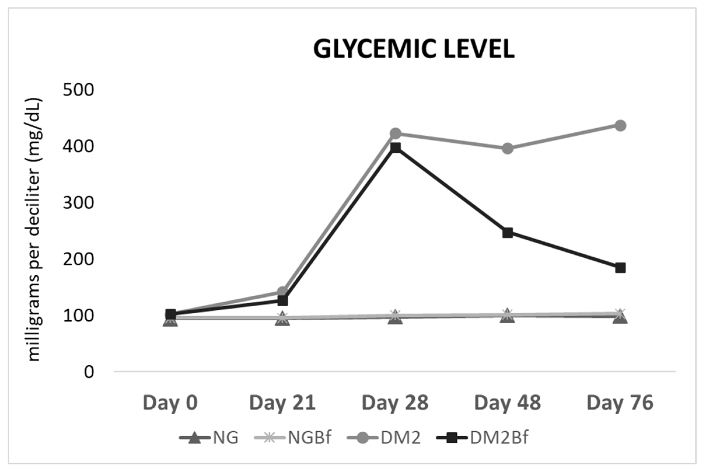 Pharmaceuticals 18 01724 g002