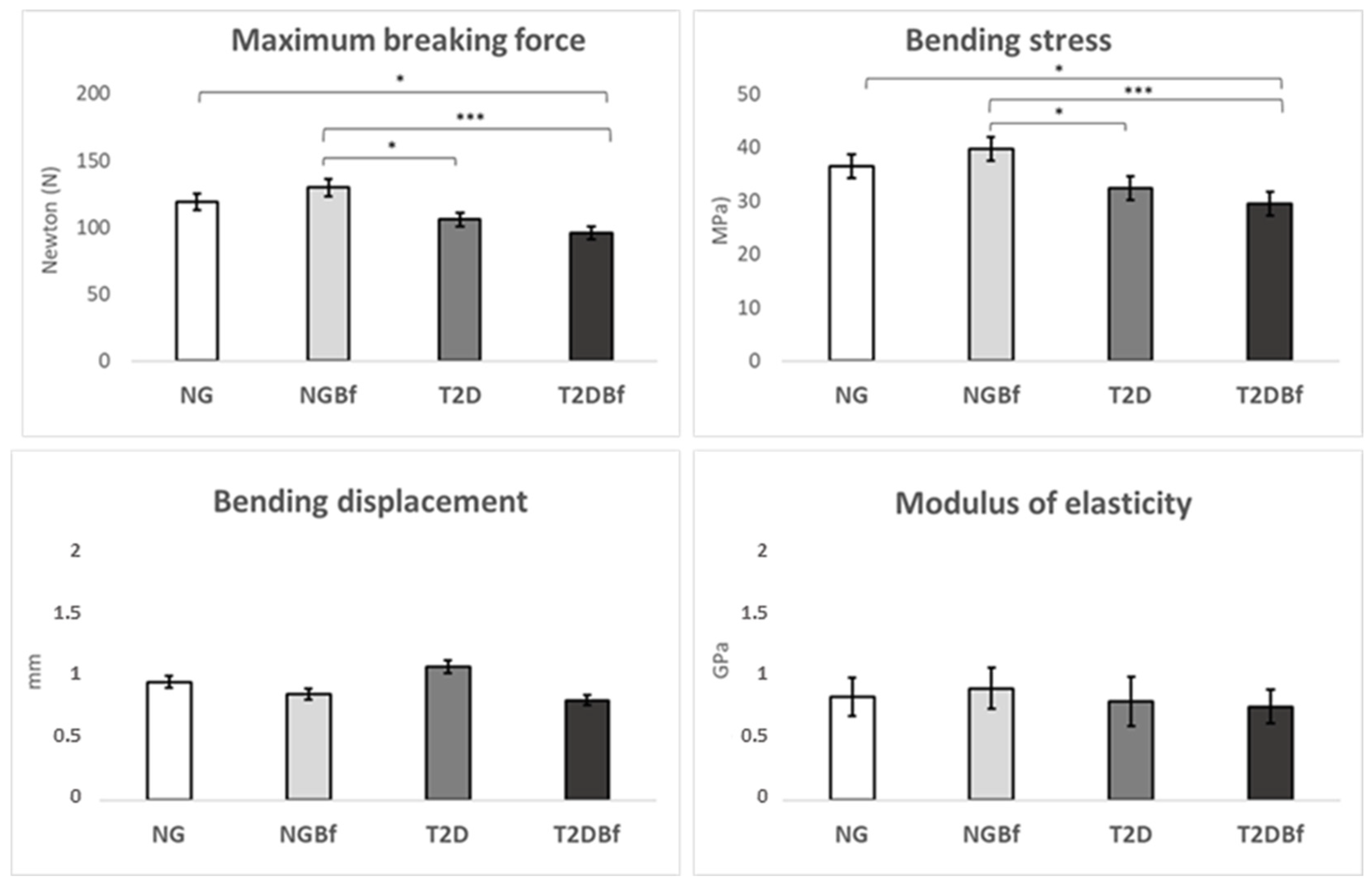 Pharmaceuticals 18 01724 g003