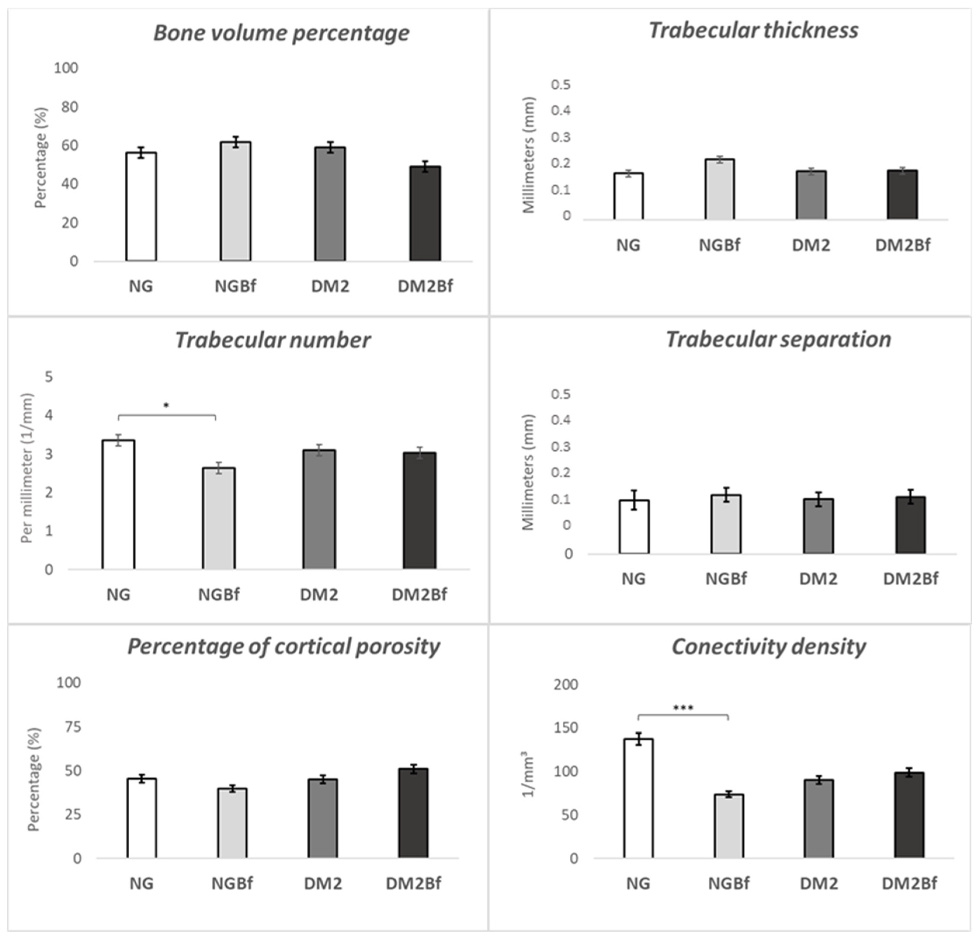 Pharmaceuticals 18 01724 g004