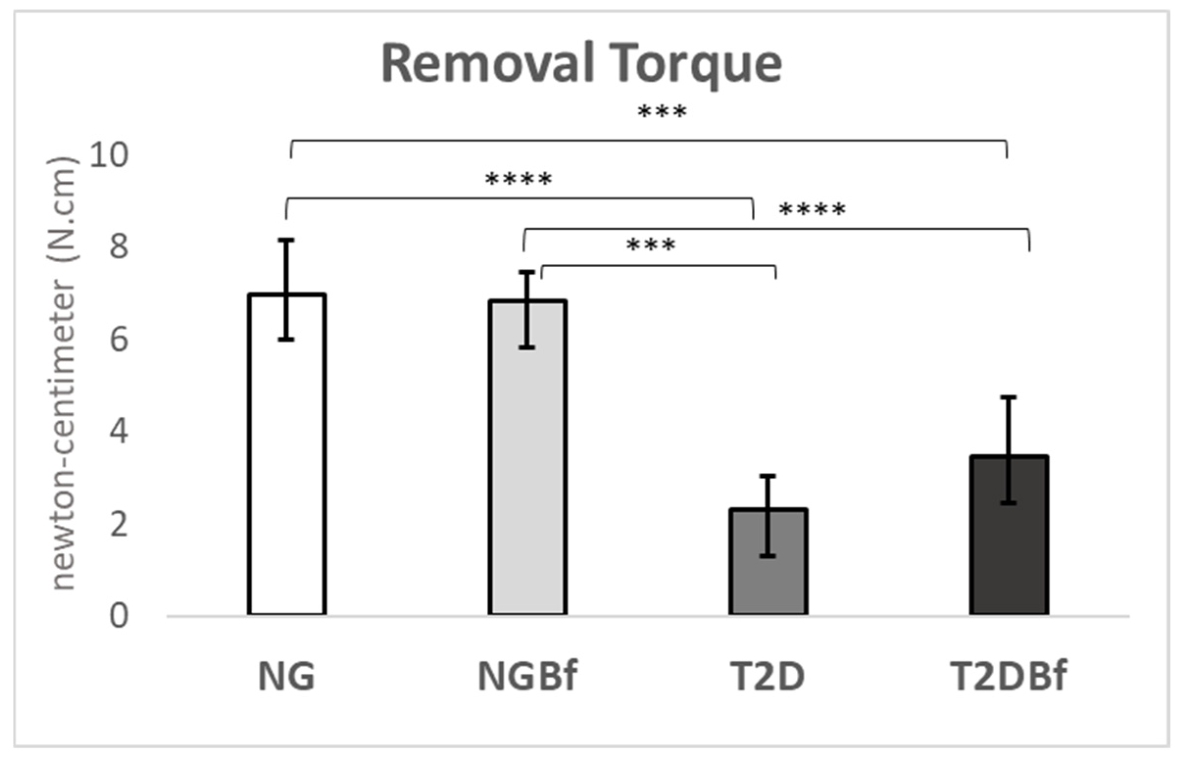 Pharmaceuticals 18 01724 g006