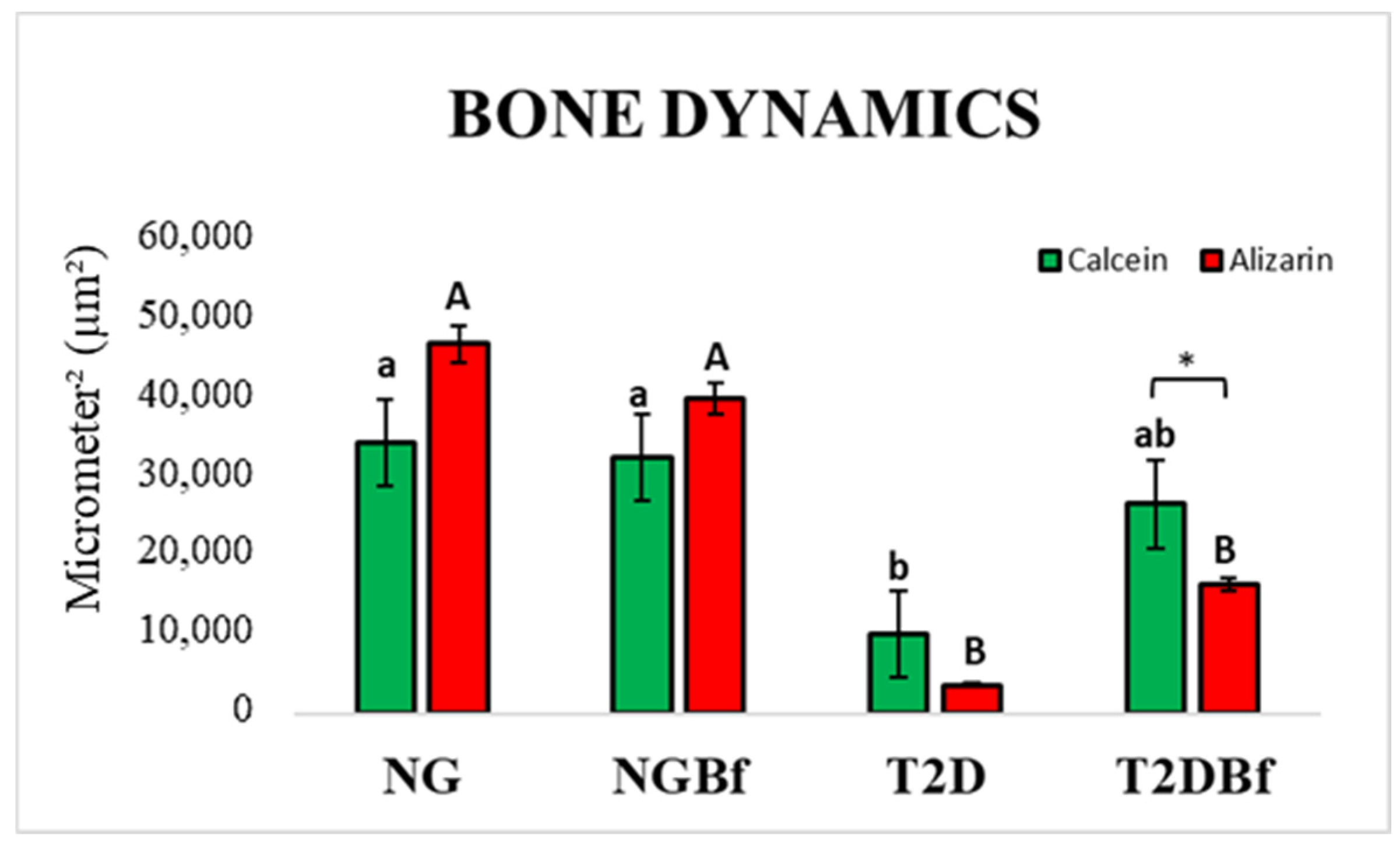 Pharmaceuticals 18 01724 g010