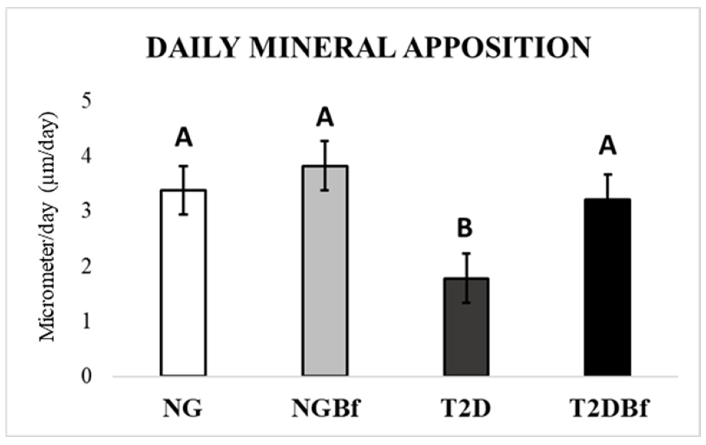 Pharmaceuticals 18 01724 g011