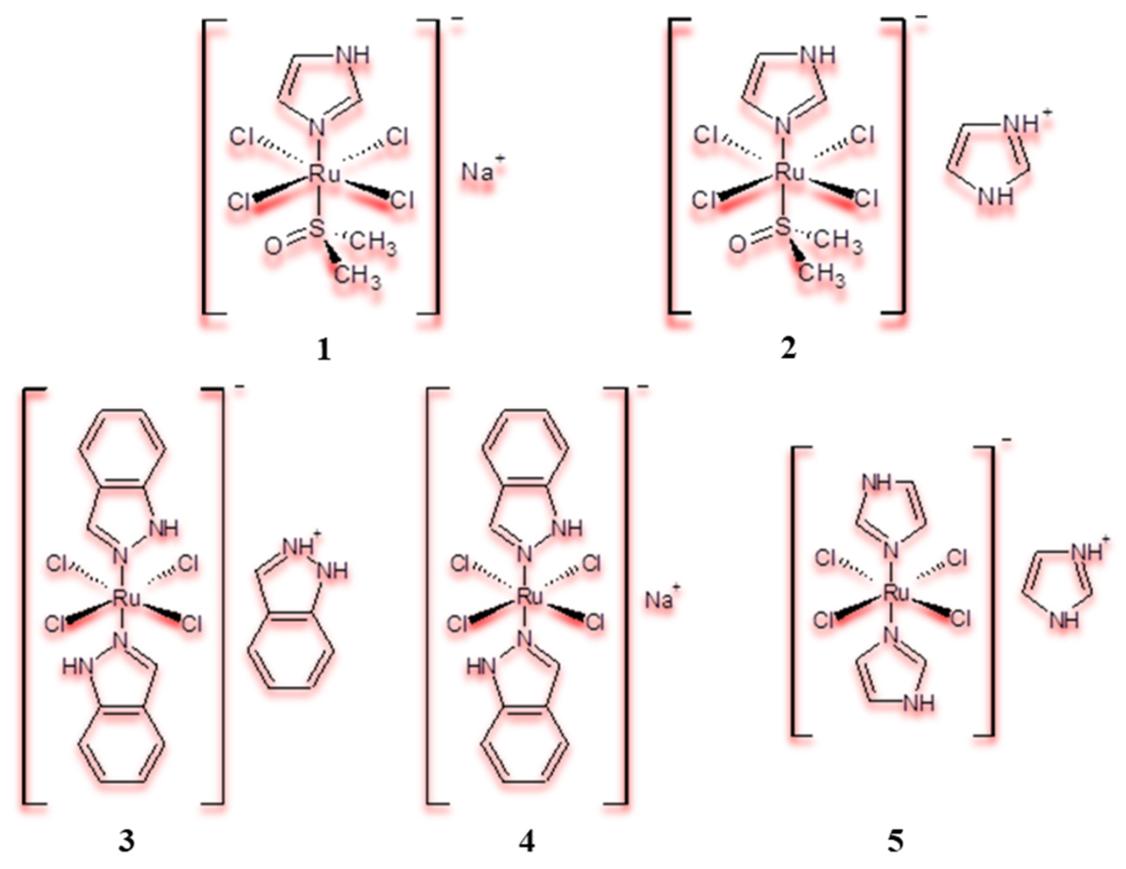 Pharmaceuticals 18 01728 g002