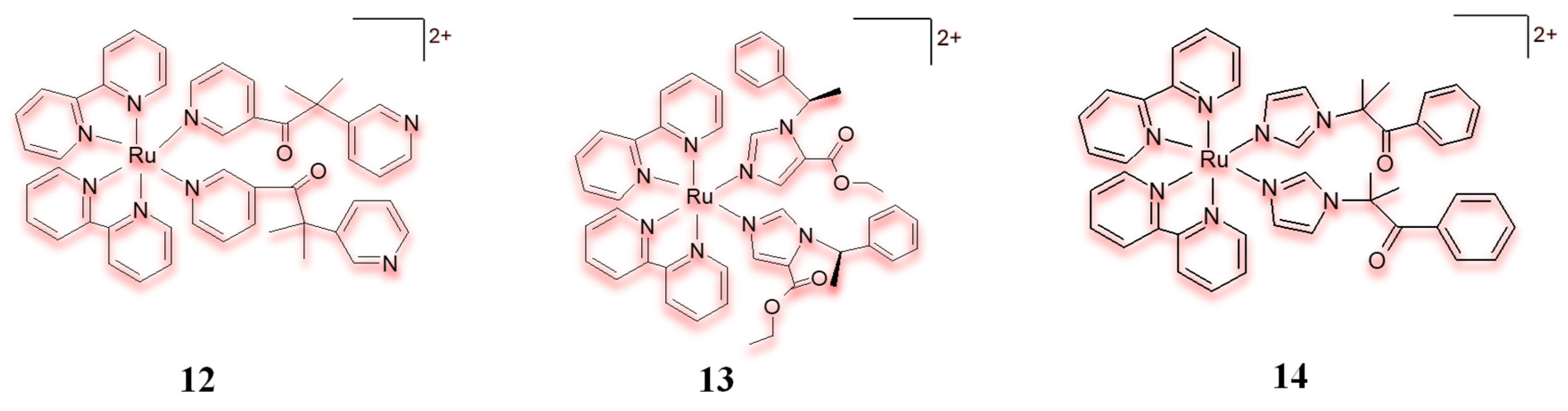 Pharmaceuticals 18 01728 g006