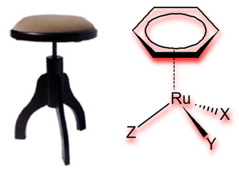 Pharmaceuticals 18 01728 g007