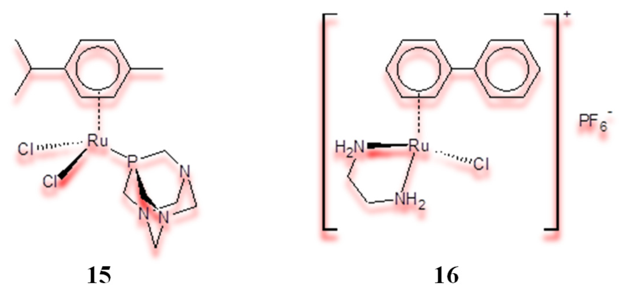 Pharmaceuticals 18 01728 g008