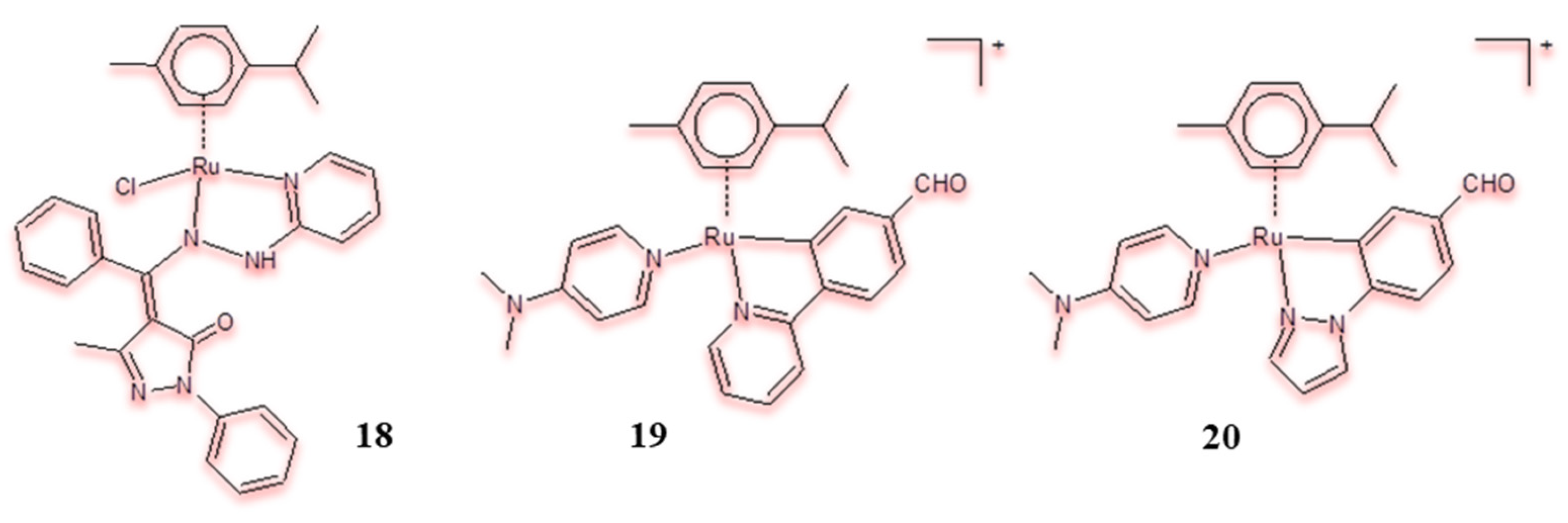 Pharmaceuticals 18 01728 g010