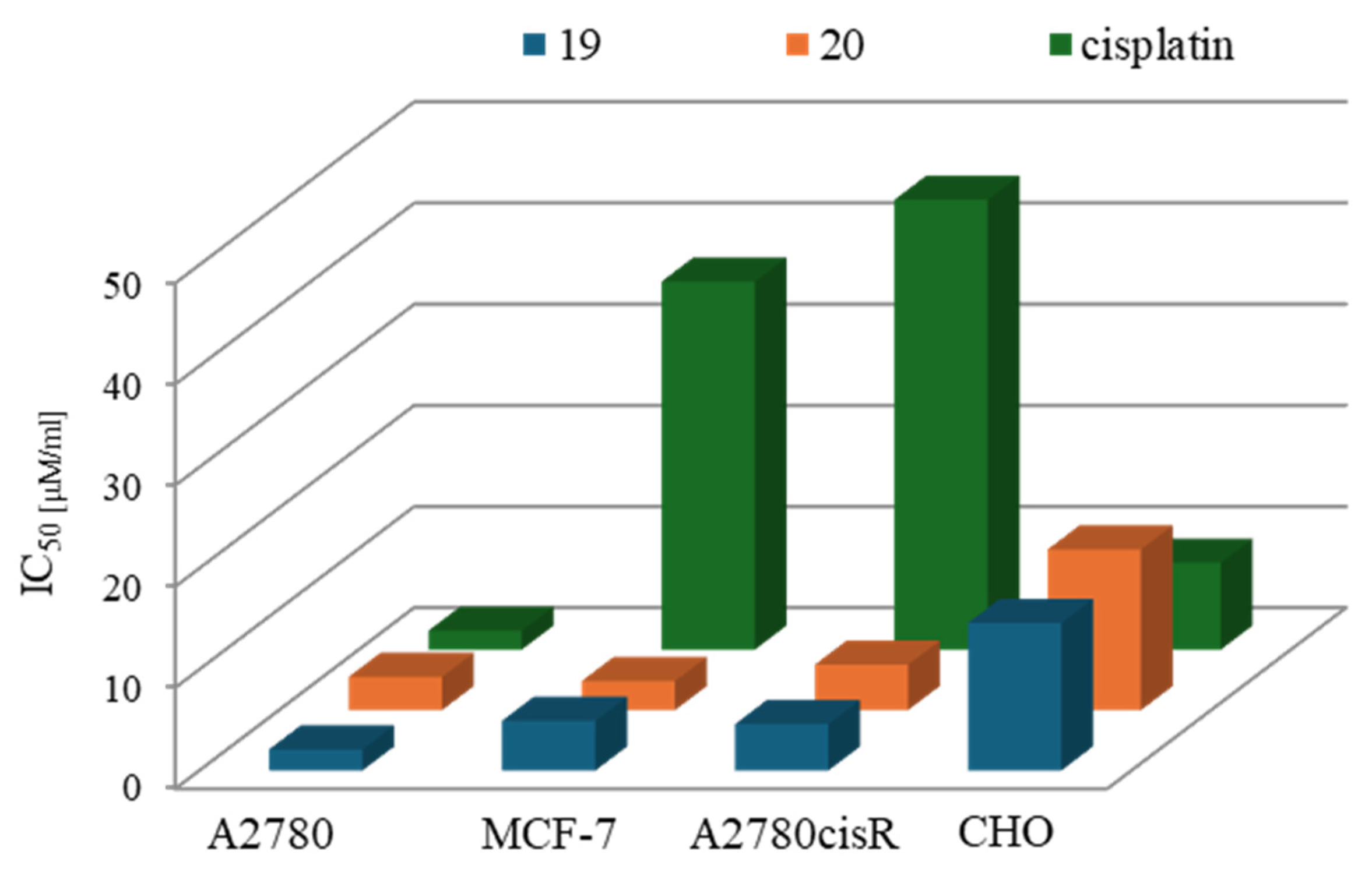 Pharmaceuticals 18 01728 g011