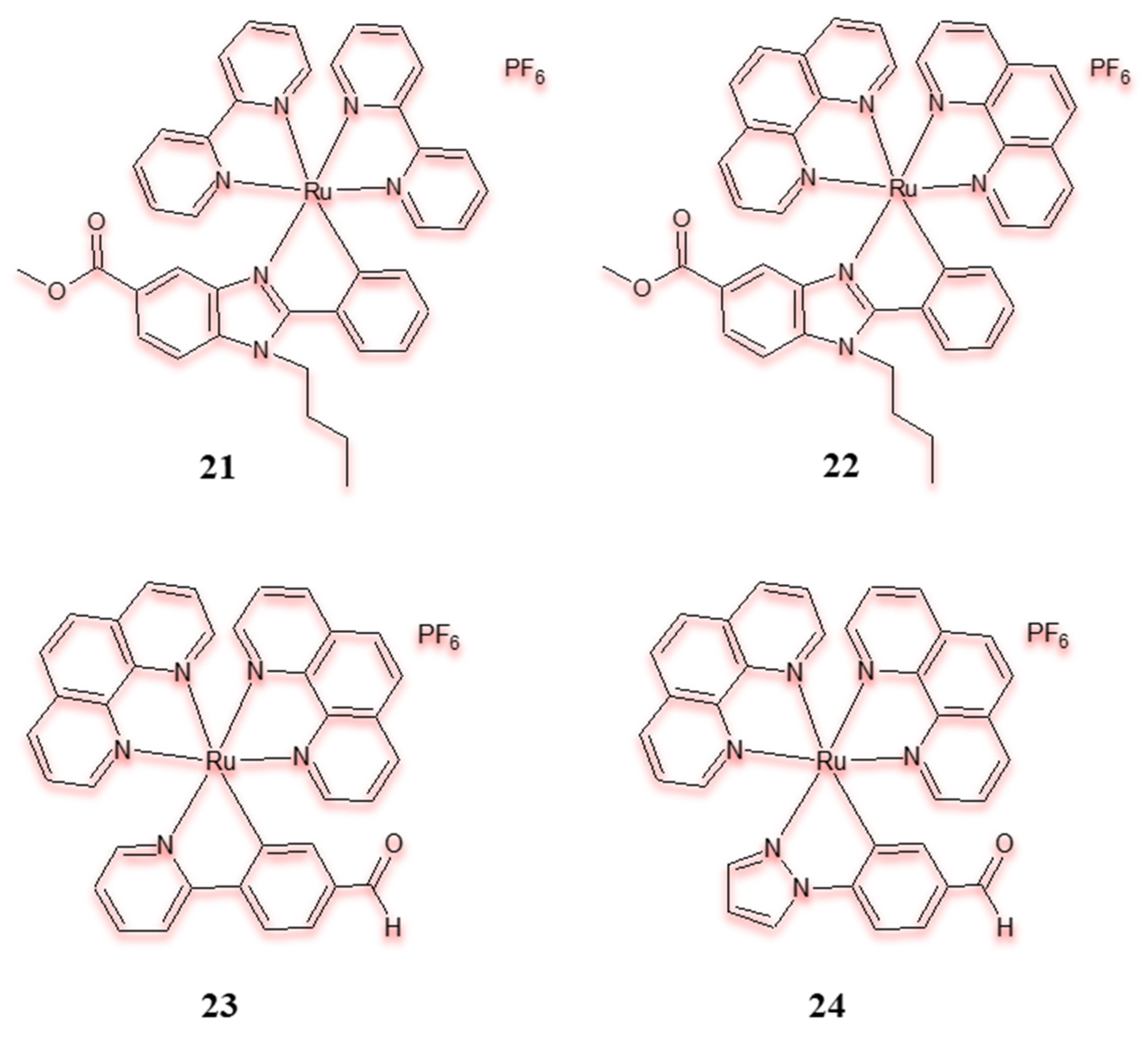 Pharmaceuticals 18 01728 g012