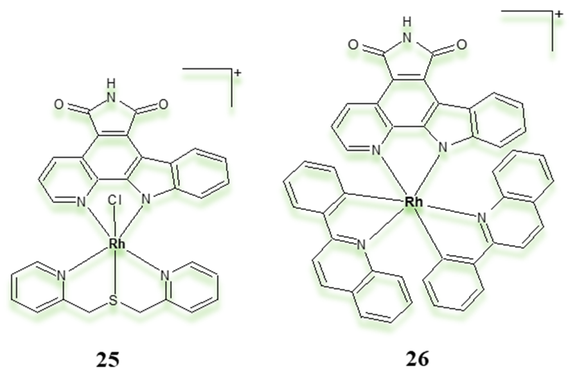 Pharmaceuticals 18 01728 g014
