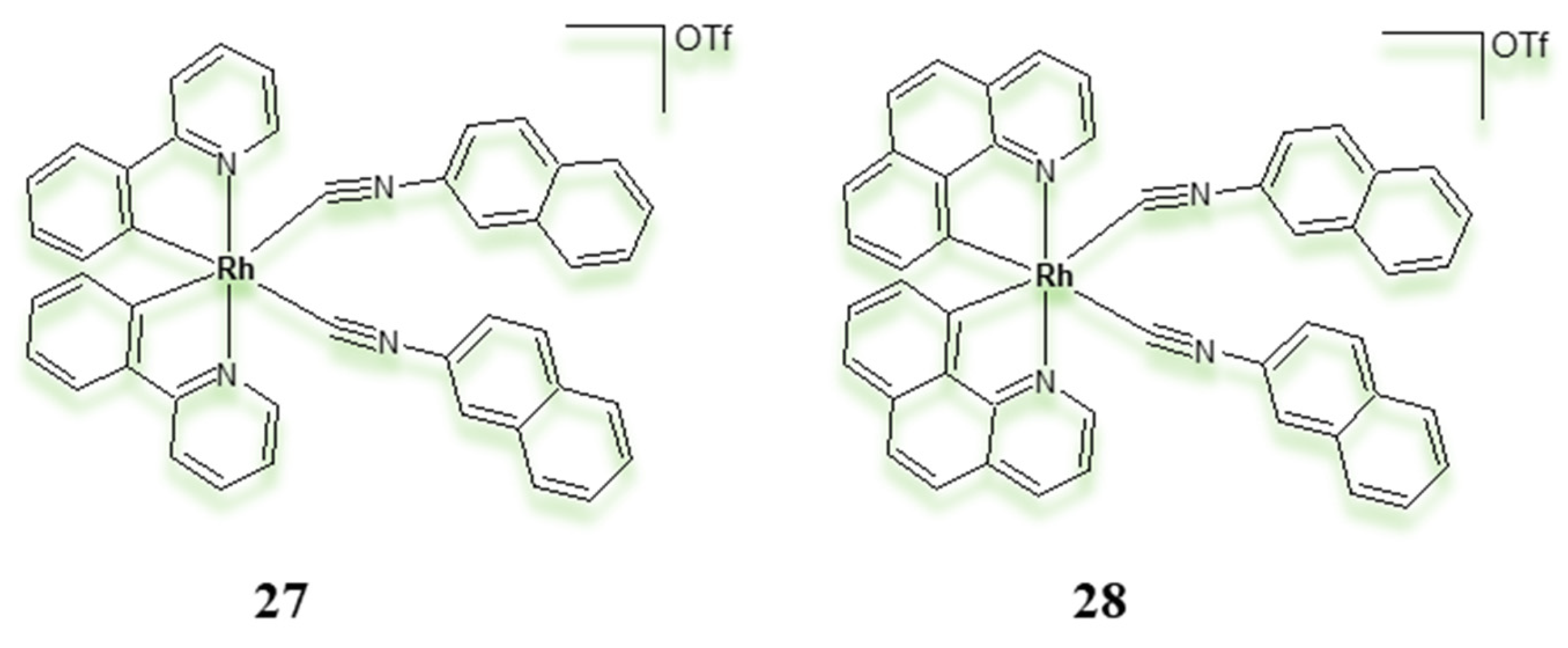 Pharmaceuticals 18 01728 g015