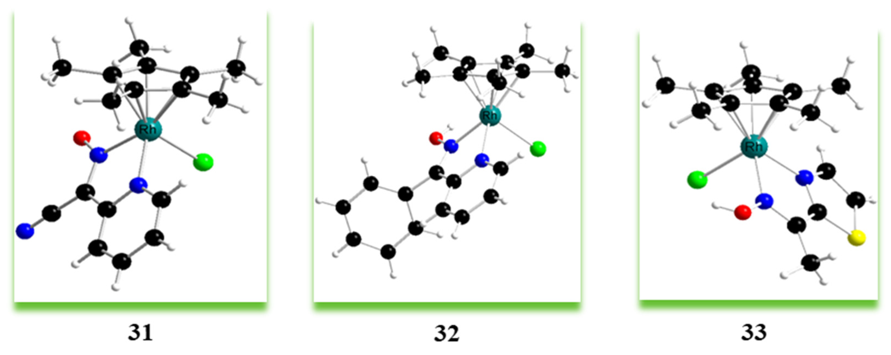 Pharmaceuticals 18 01728 g017